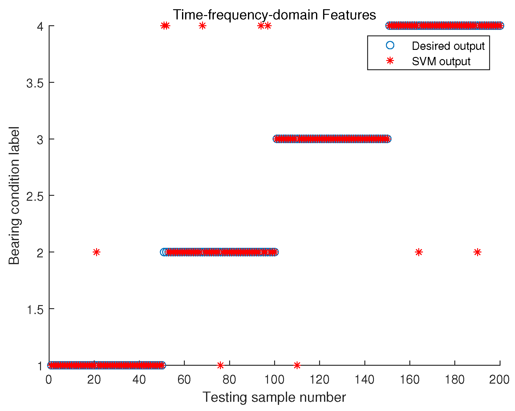 Applsci 12 03854 g014