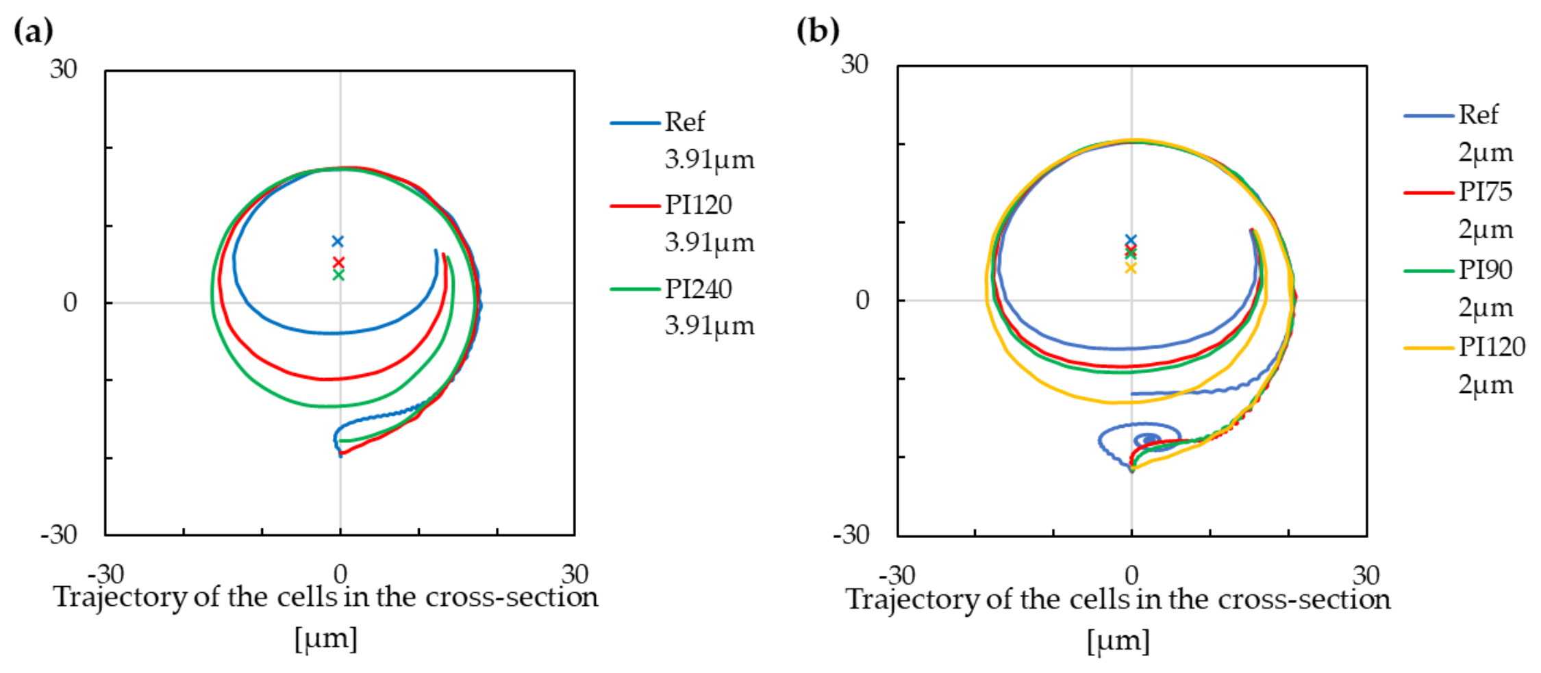 Applsci 12 03859 g008