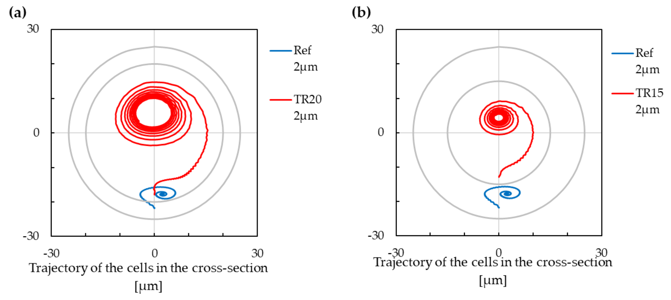 Applsci 12 03859 g011