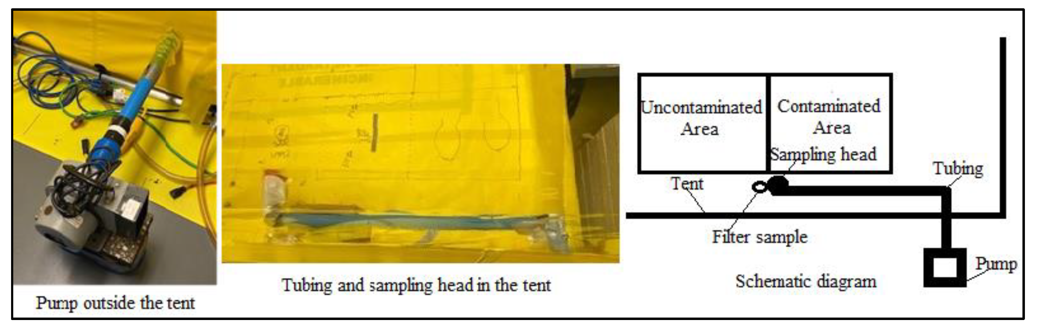 Applsci 12 03861 g005