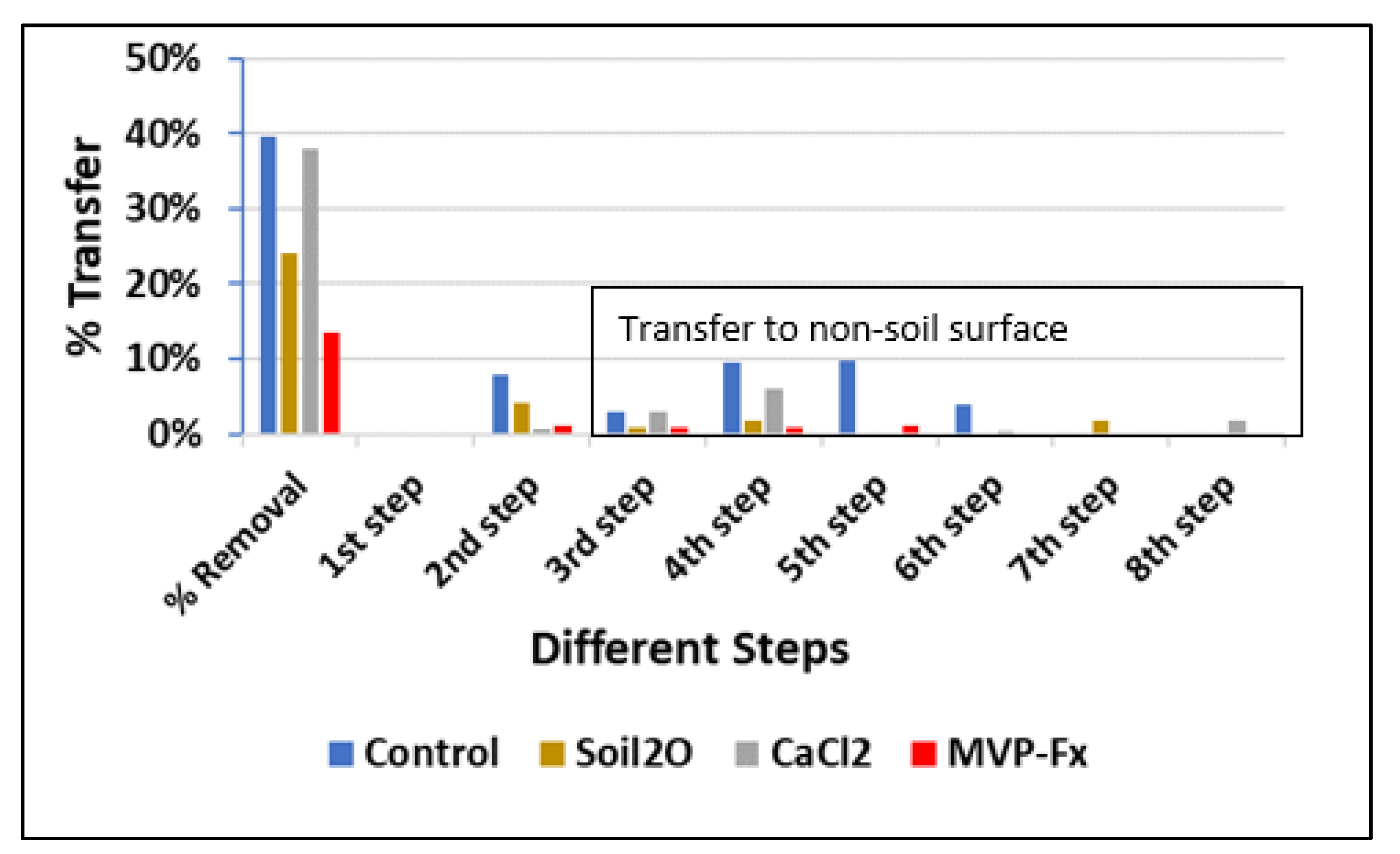 Applsci 12 03861 g015