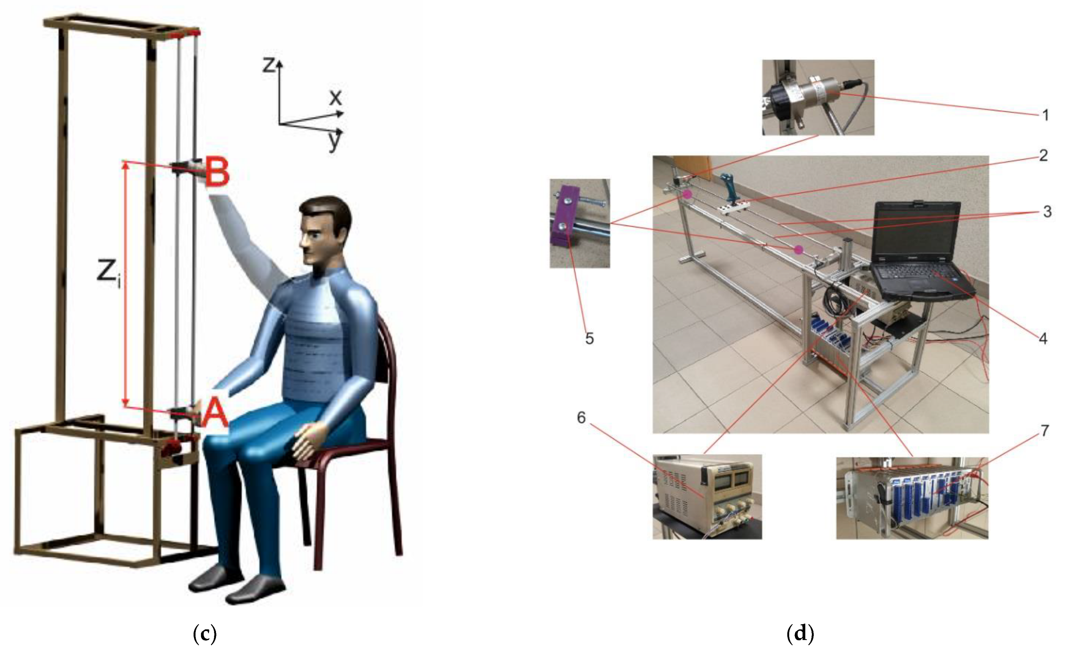 Applsci 12 03863 g002b