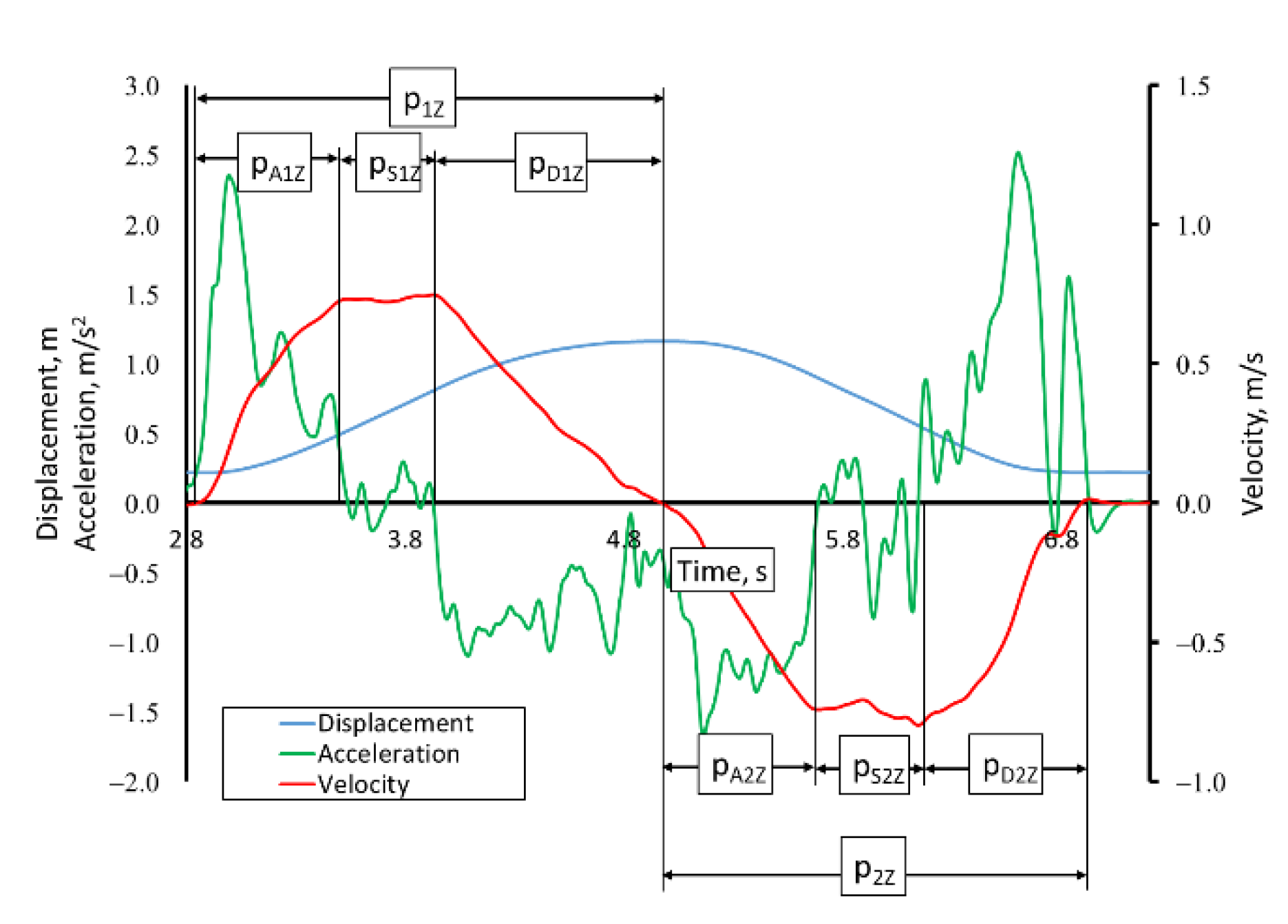 Applsci 12 03863 g005