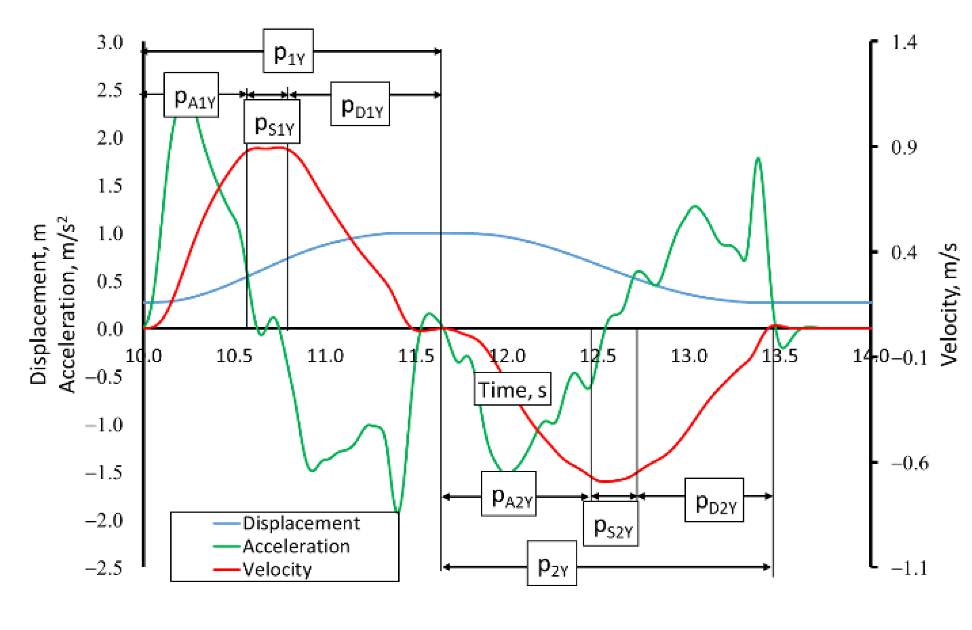 Applsci 12 03863 g006