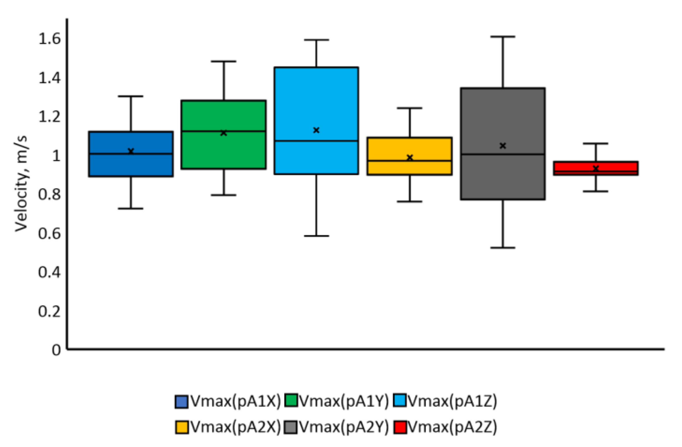 Applsci 12 03863 g009