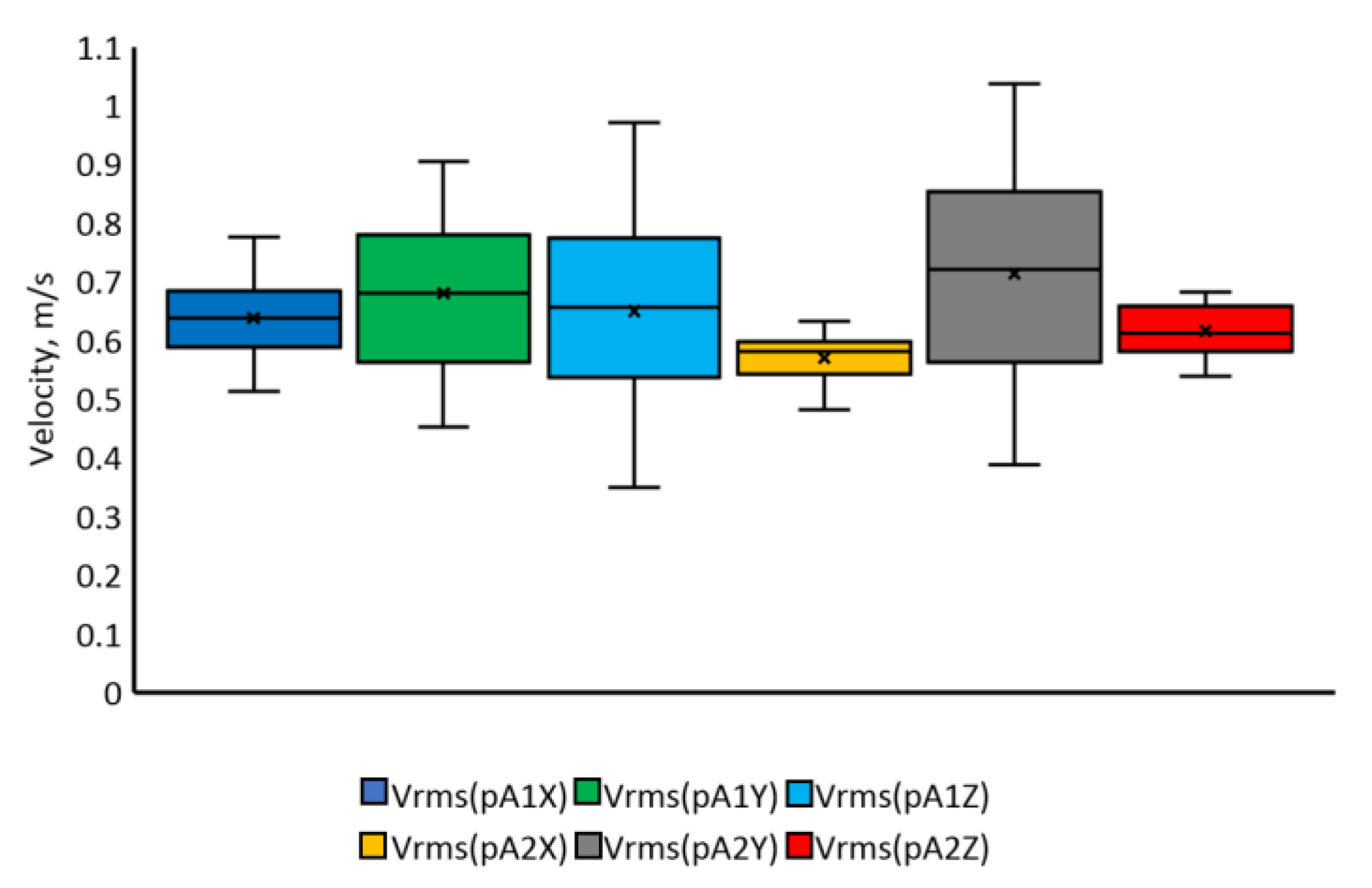 Applsci 12 03863 g010