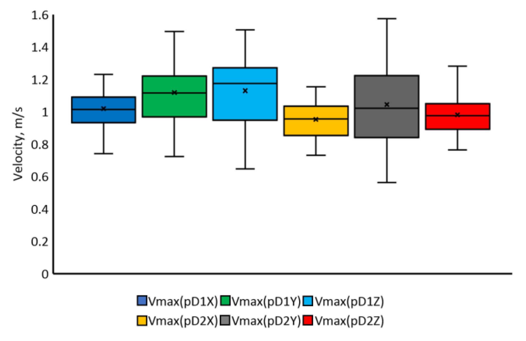 Applsci 12 03863 g011
