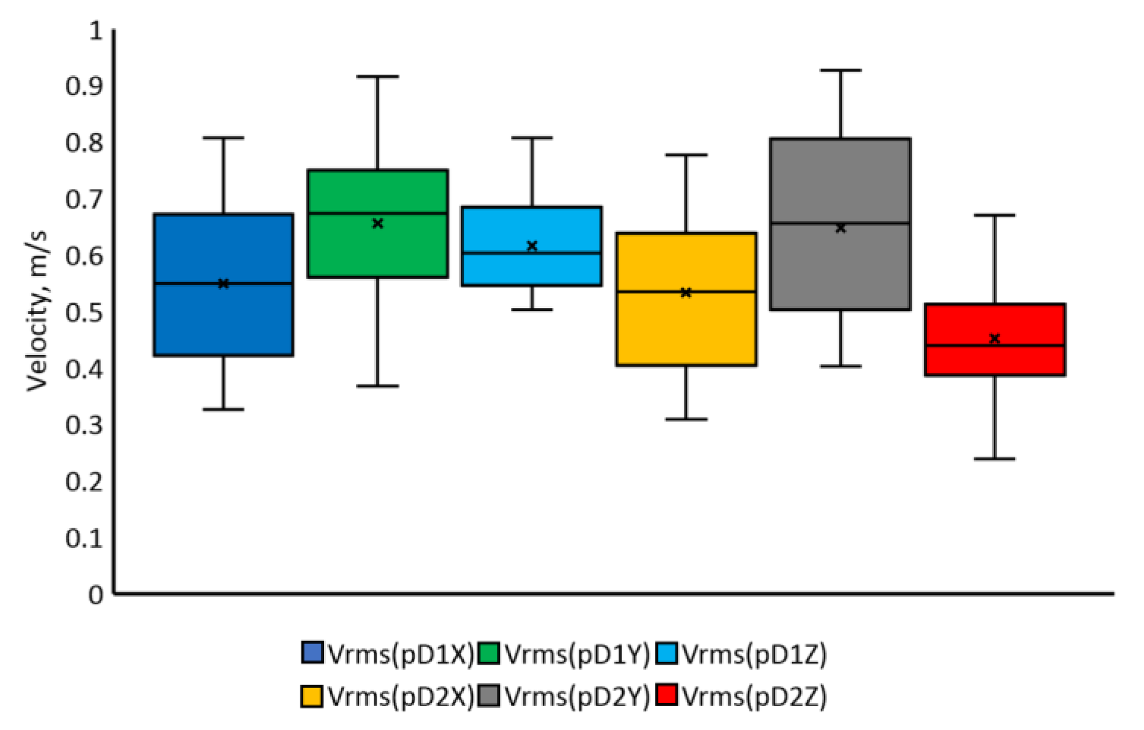 Applsci 12 03863 g012
