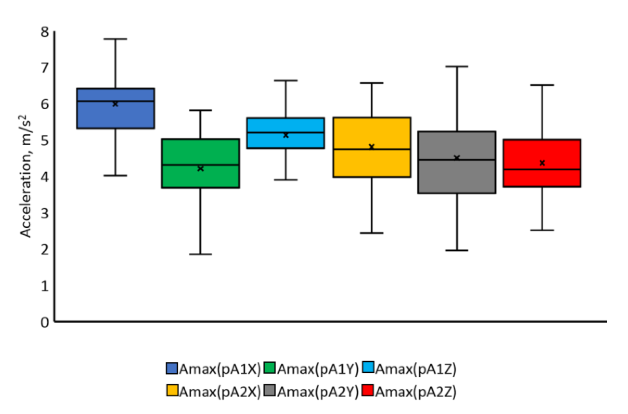 Applsci 12 03863 g013