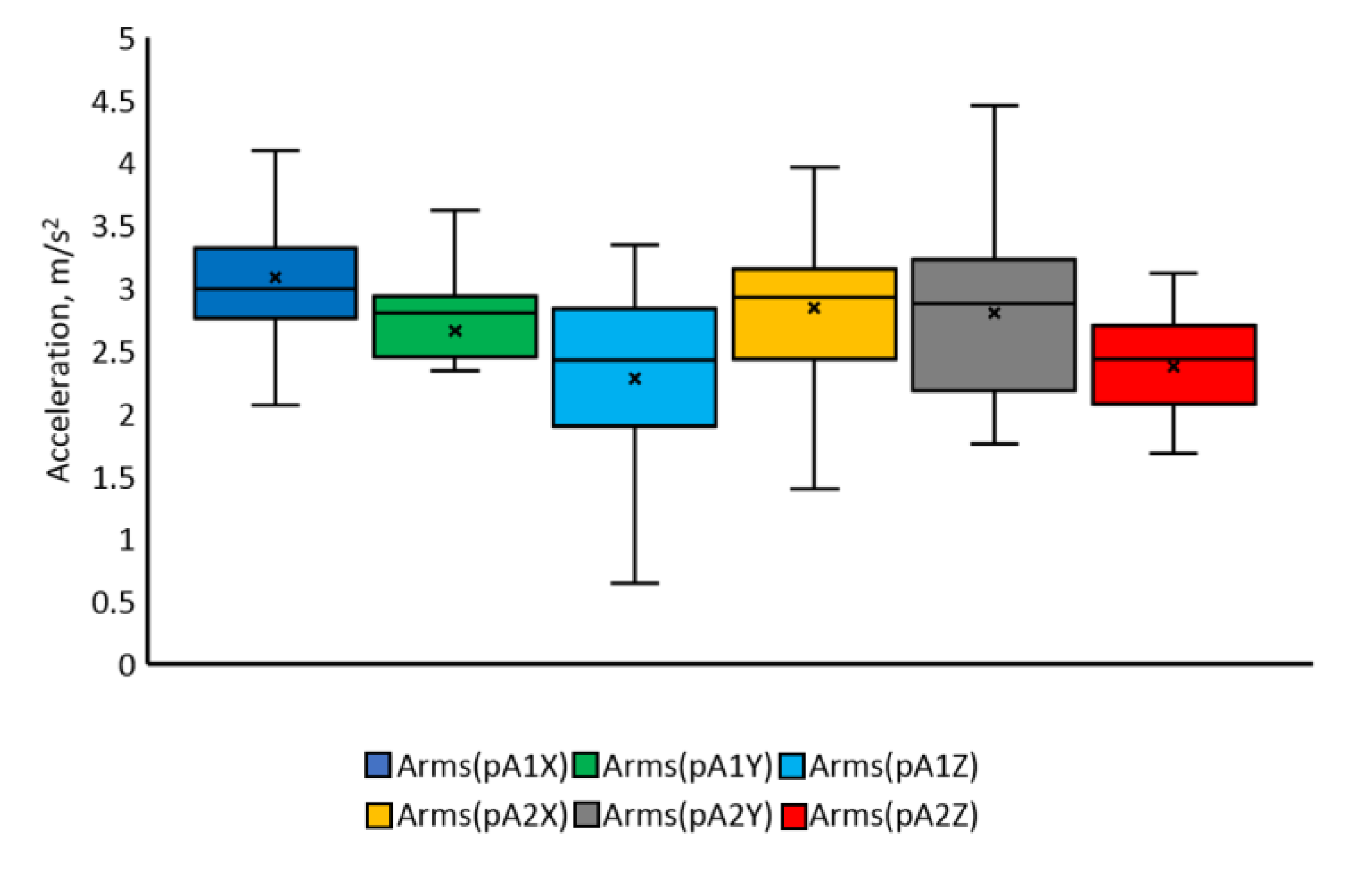Applsci 12 03863 g014