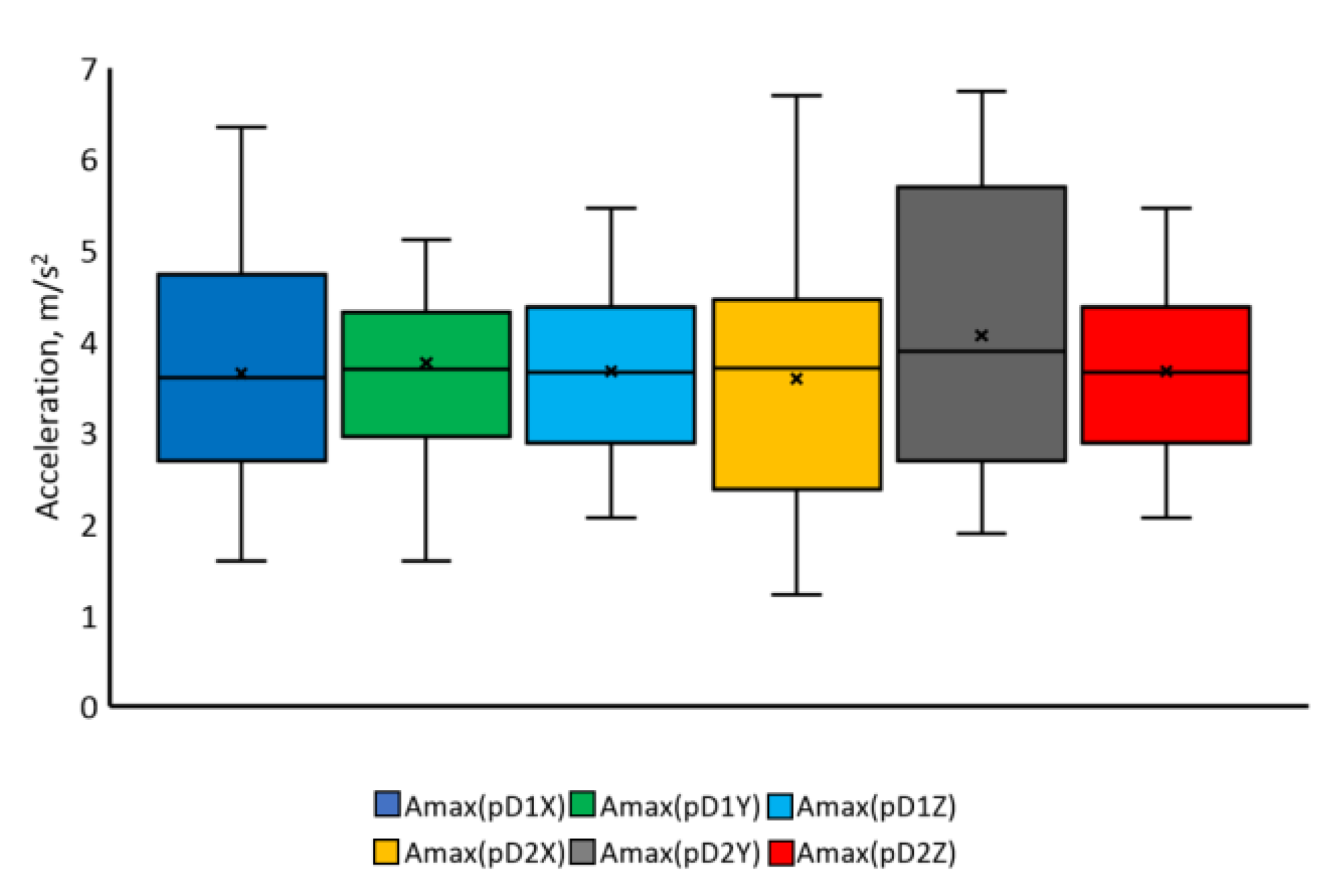 Applsci 12 03863 g015