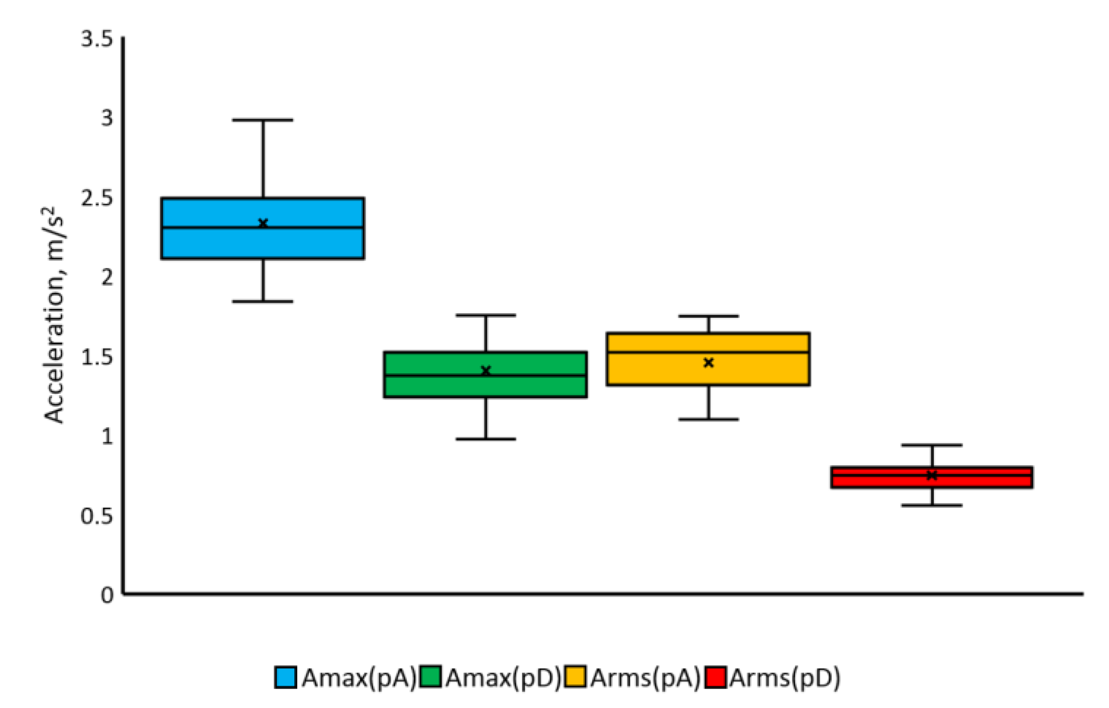 Applsci 12 03863 g019