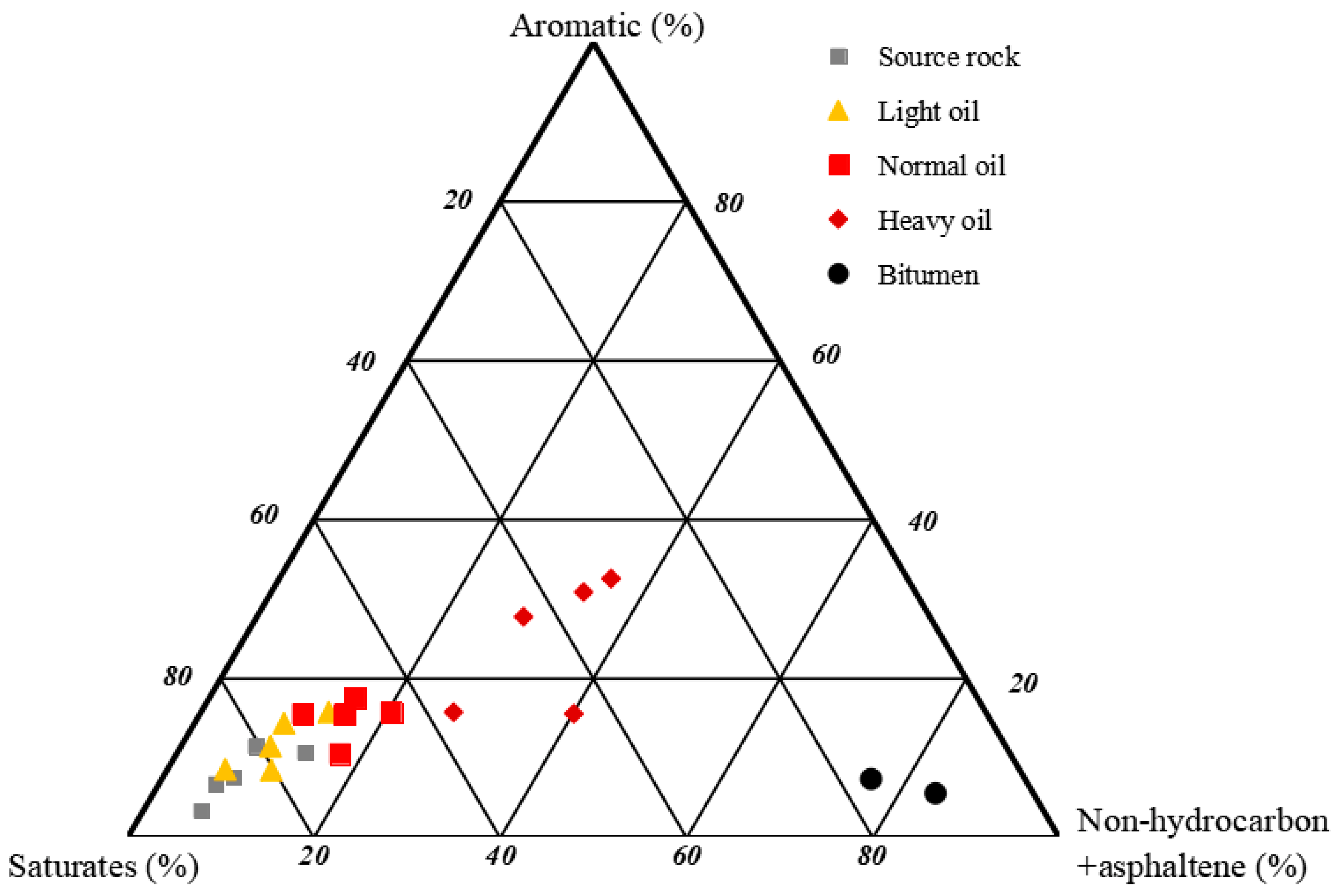 Applsci 12 03871 g005
