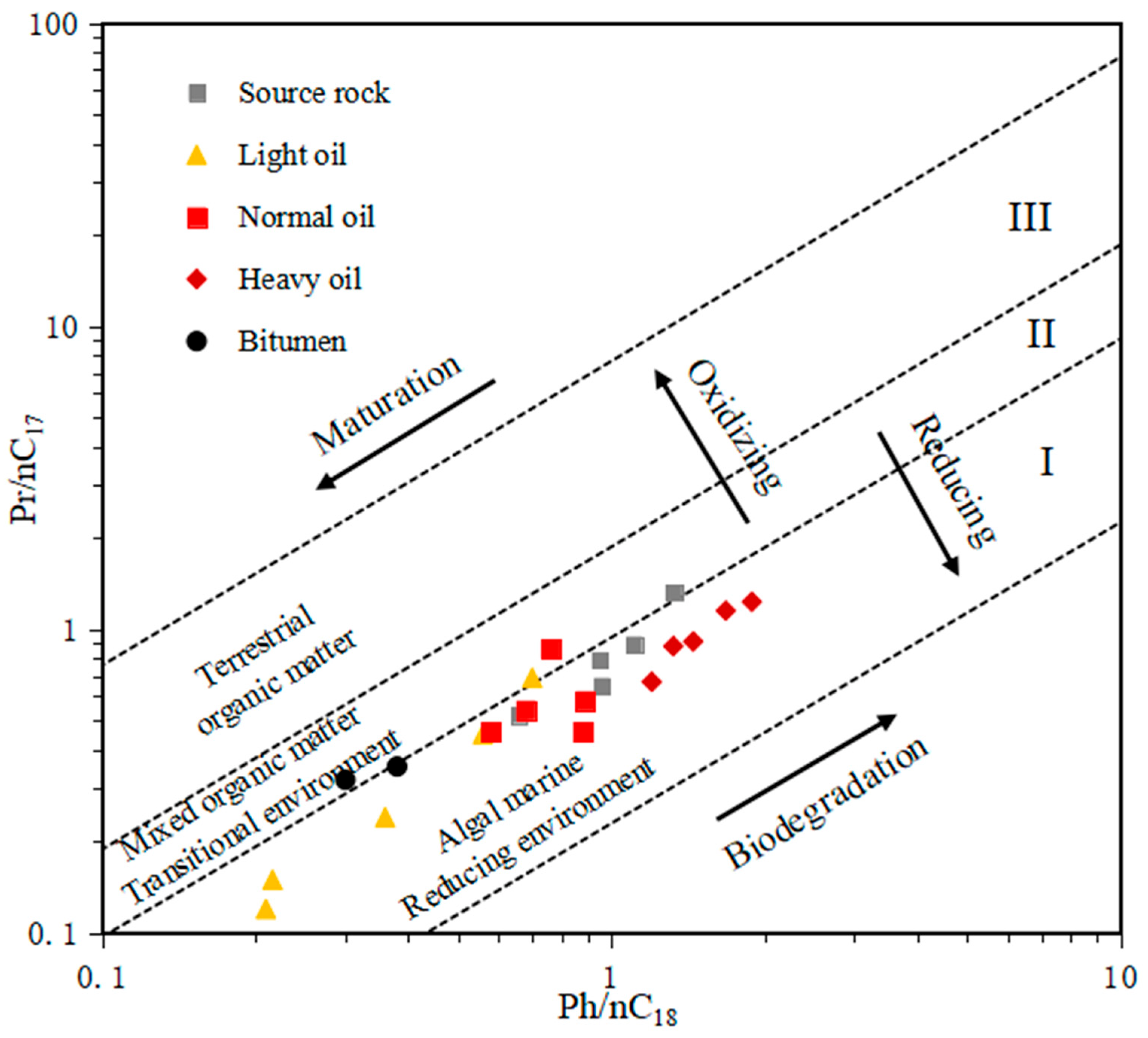 Applsci 12 03871 g006
