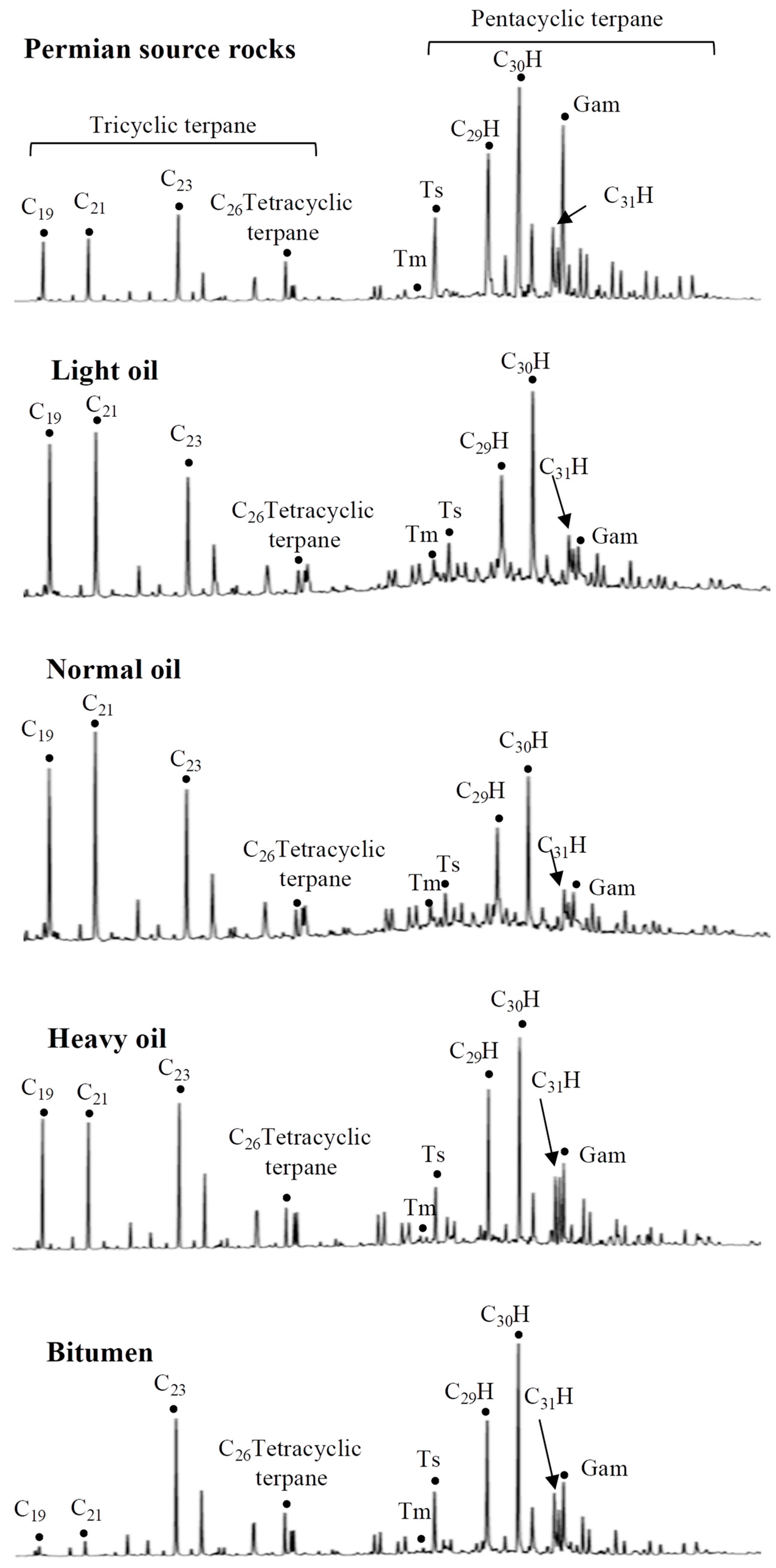 Applsci 12 03871 g008