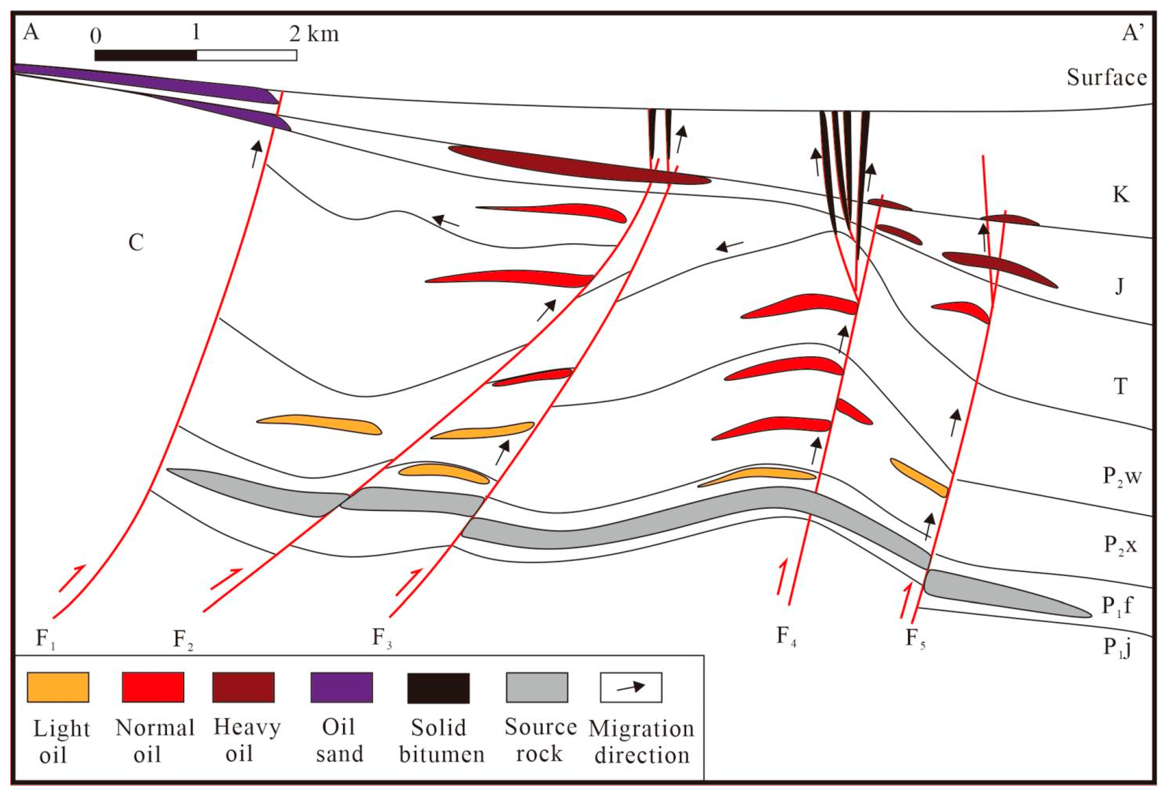 Applsci 12 03871 g010