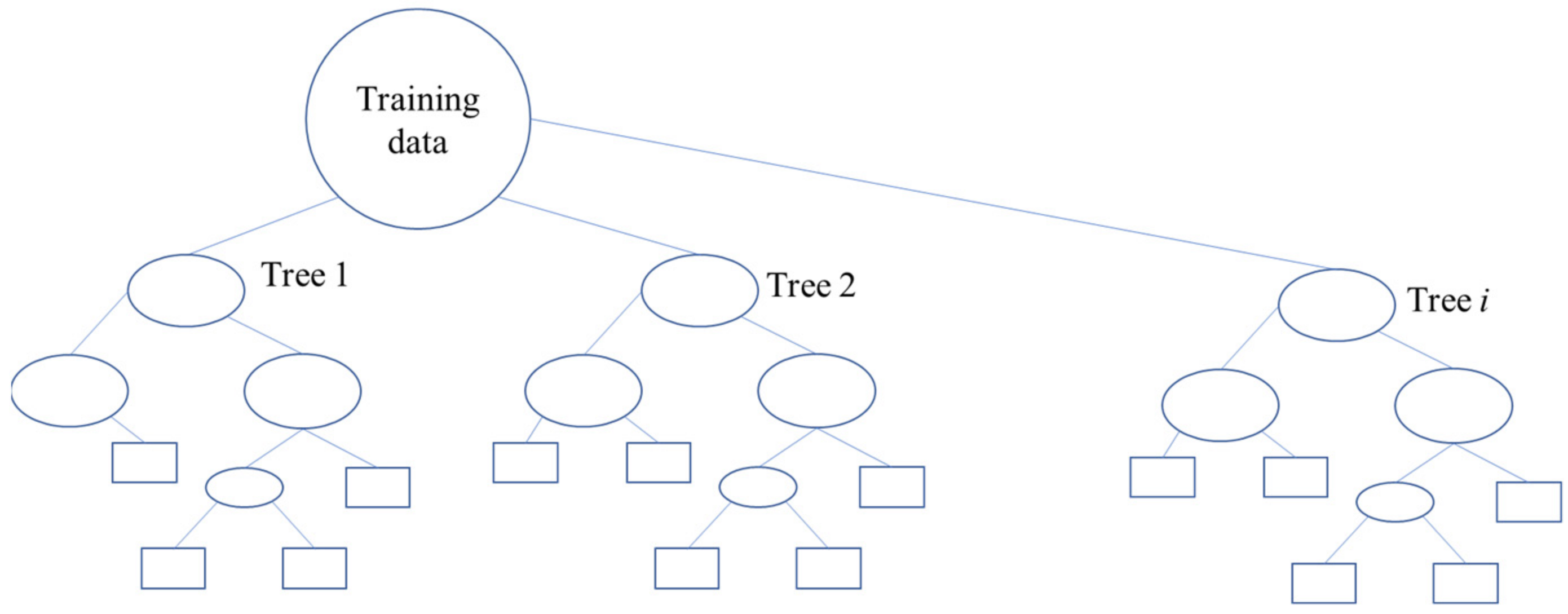 Applsci 12 03874 g002a