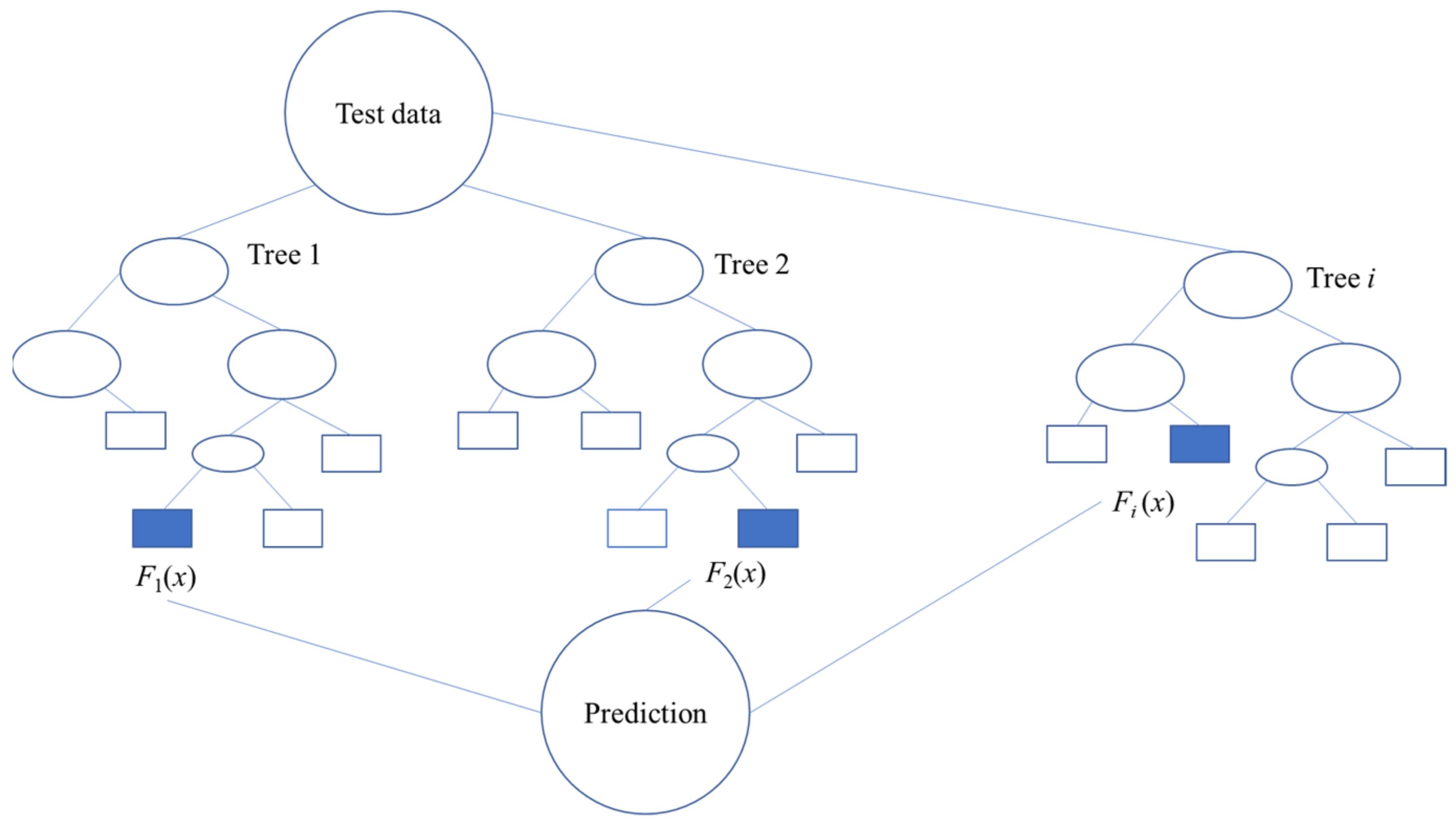 Applsci 12 03874 g002b