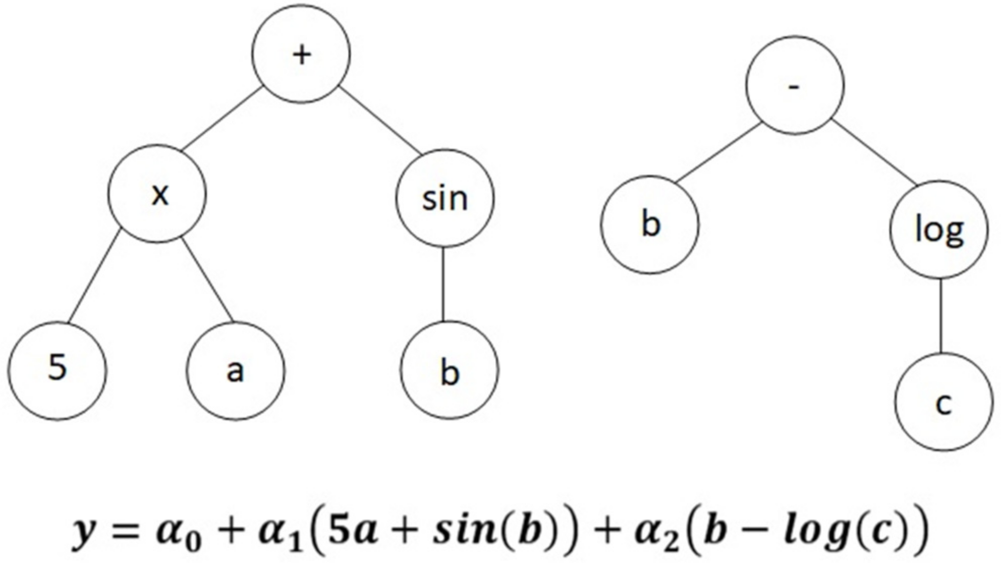 Applsci 12 03874 g003