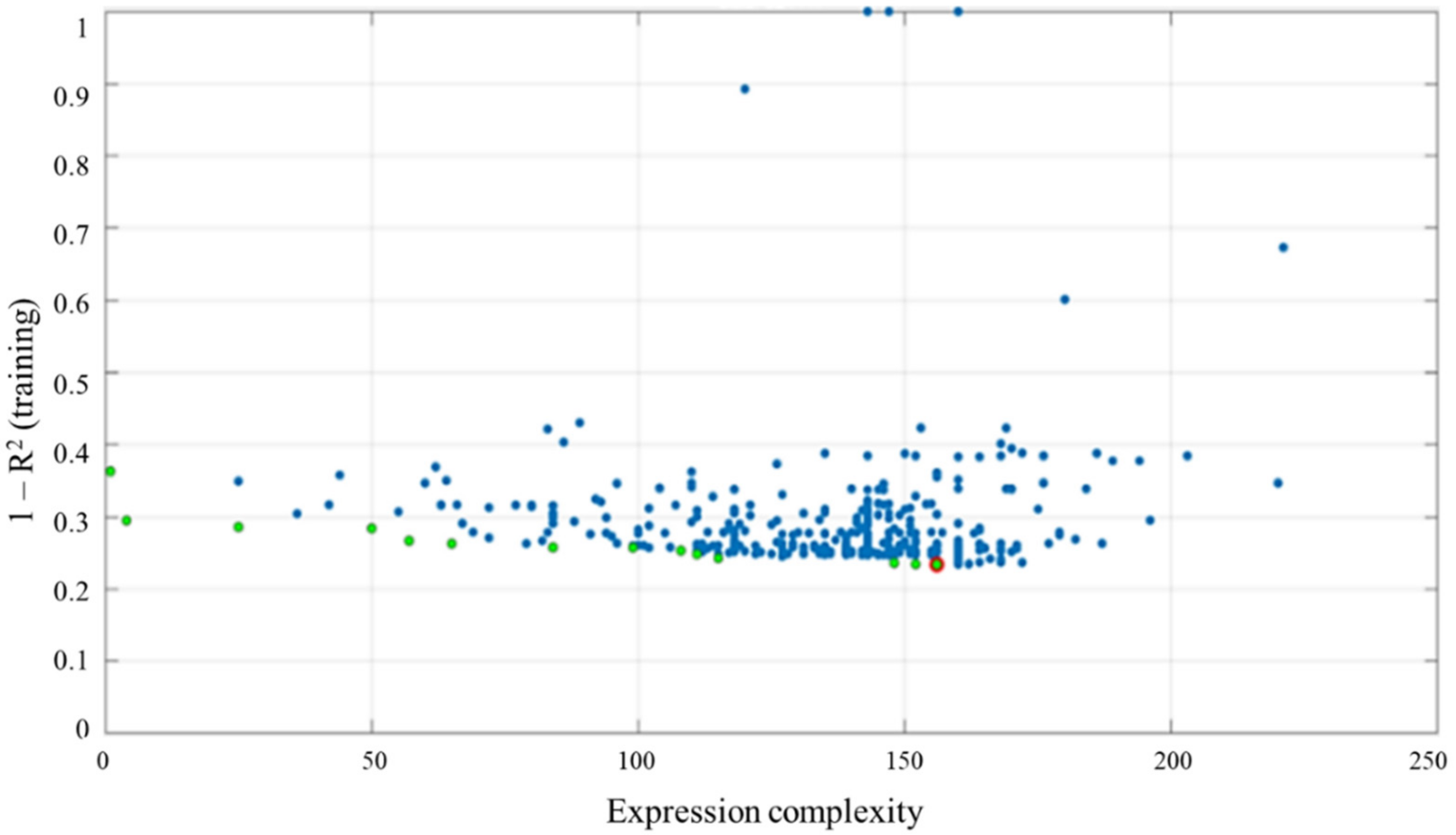 Applsci 12 03874 g008