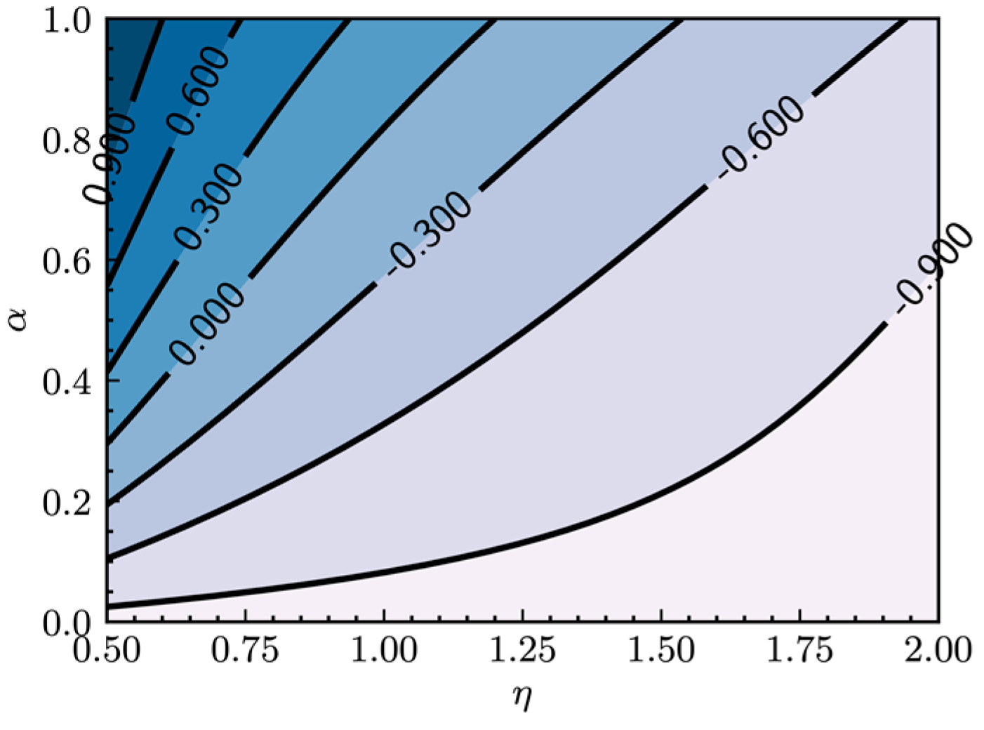 Applsci 12 03875 g004