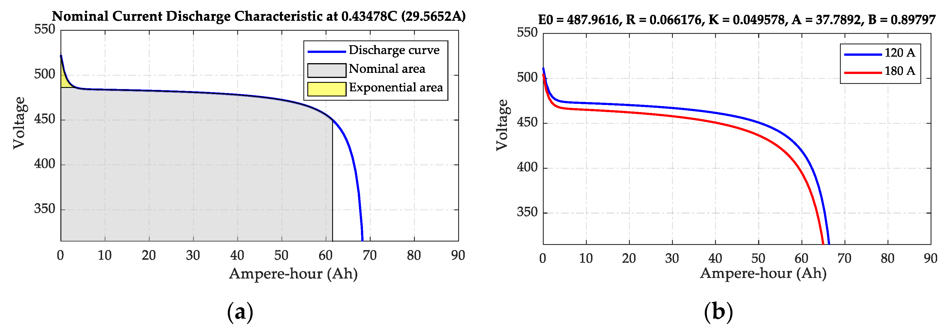 Applsci 12 03880 g003