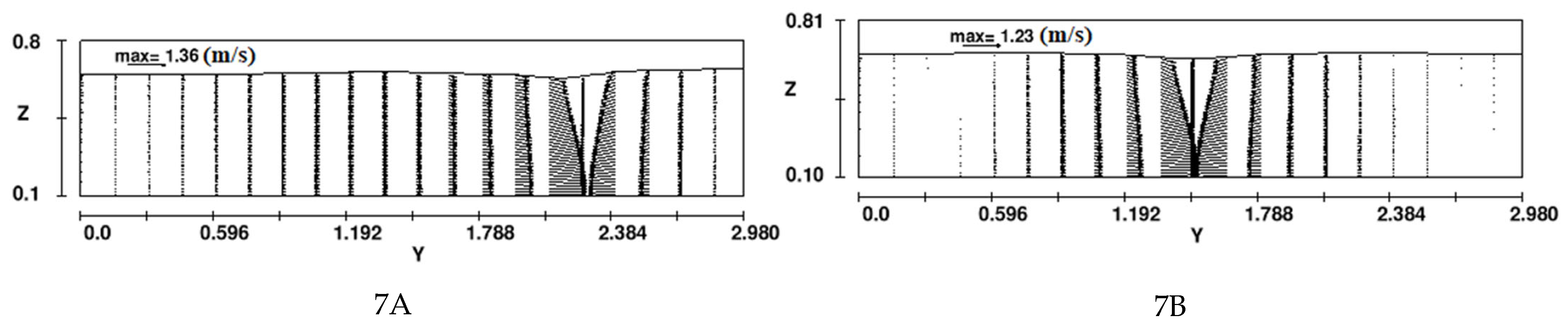 Applsci 12 03884 g008a