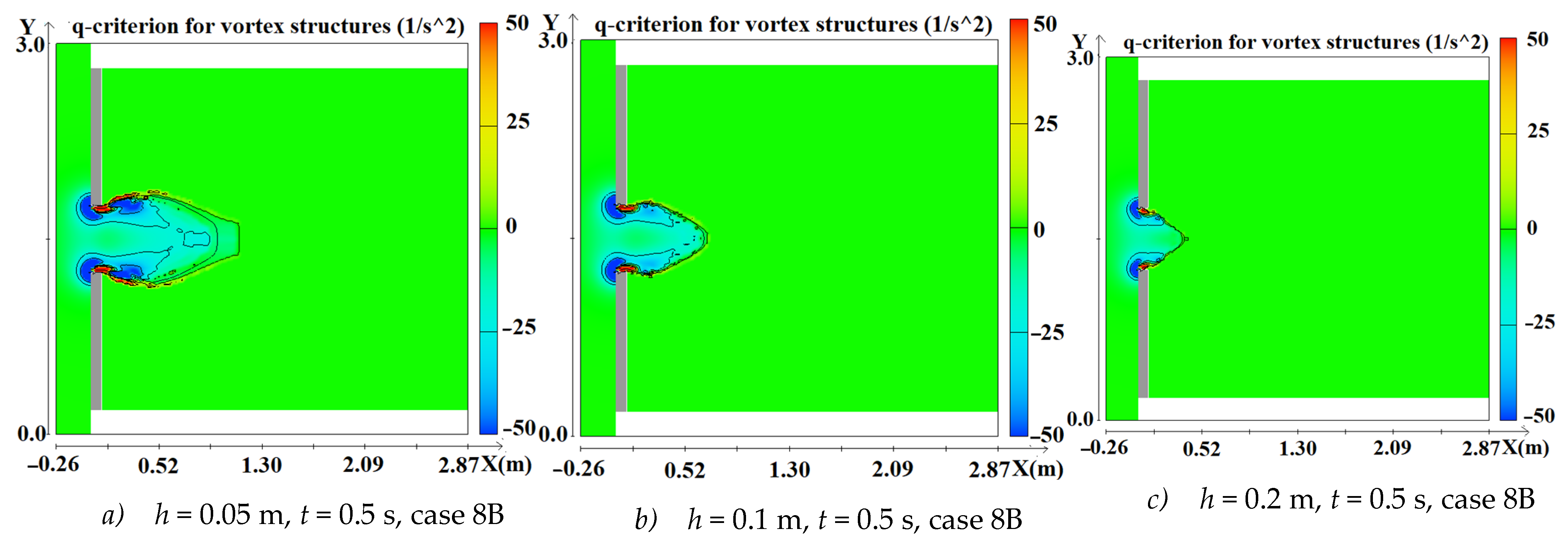 Applsci 12 03884 g015