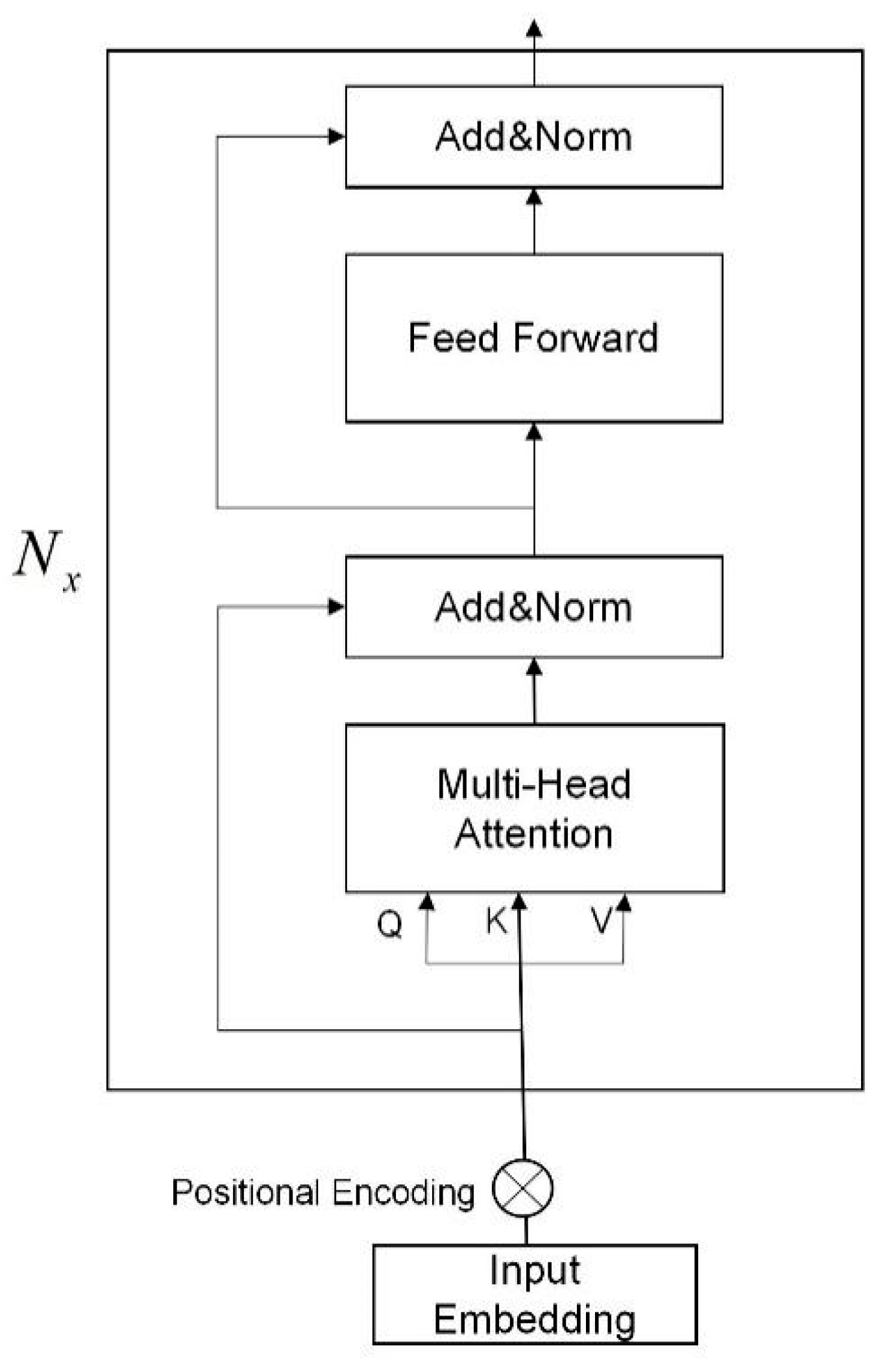 Applsci 12 03885 g002