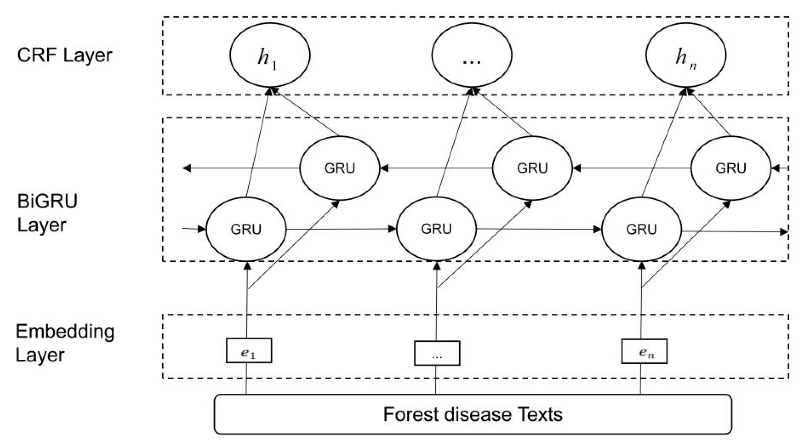 Applsci 12 03885 g003