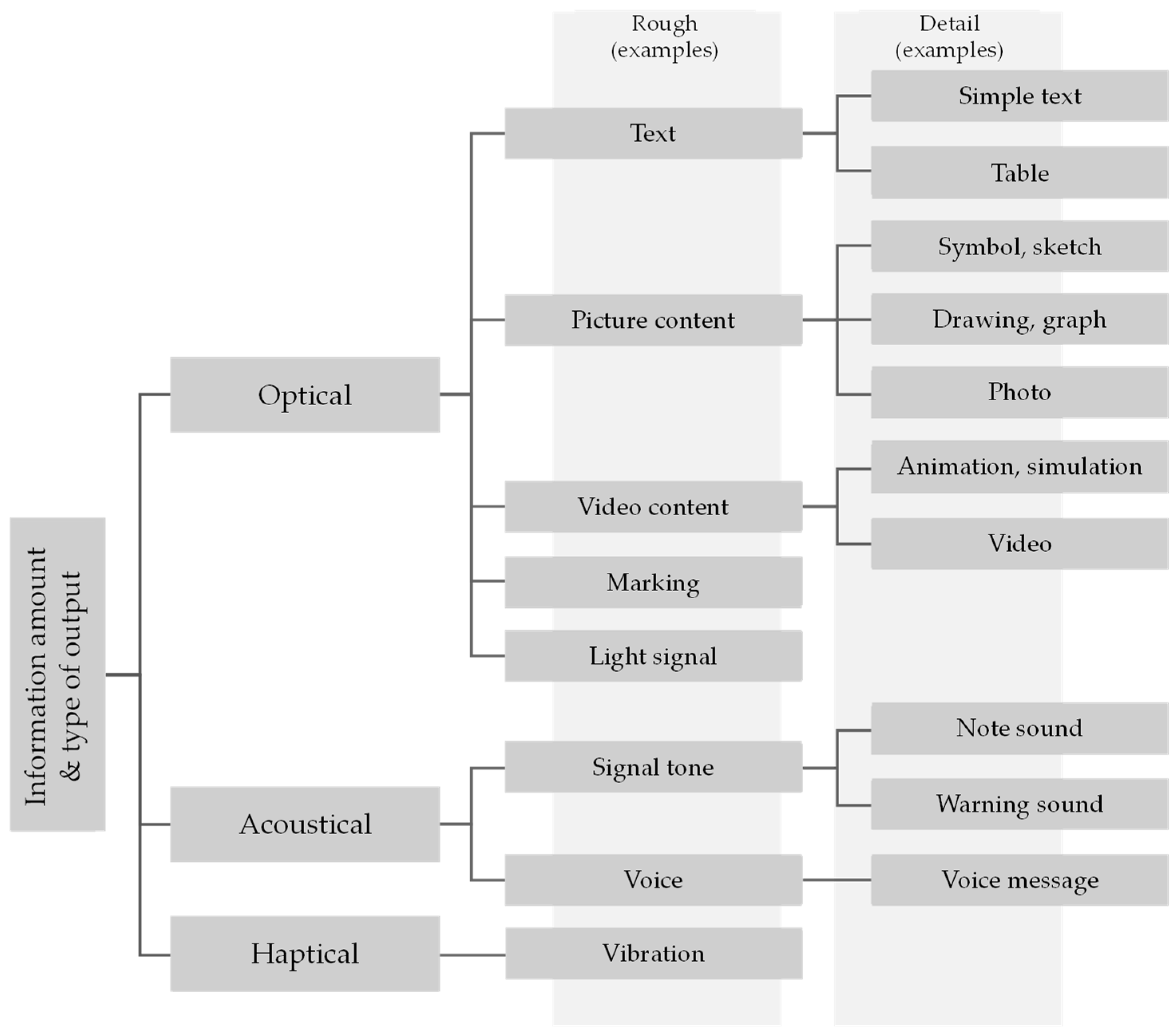 Applsci 12 03887 g007