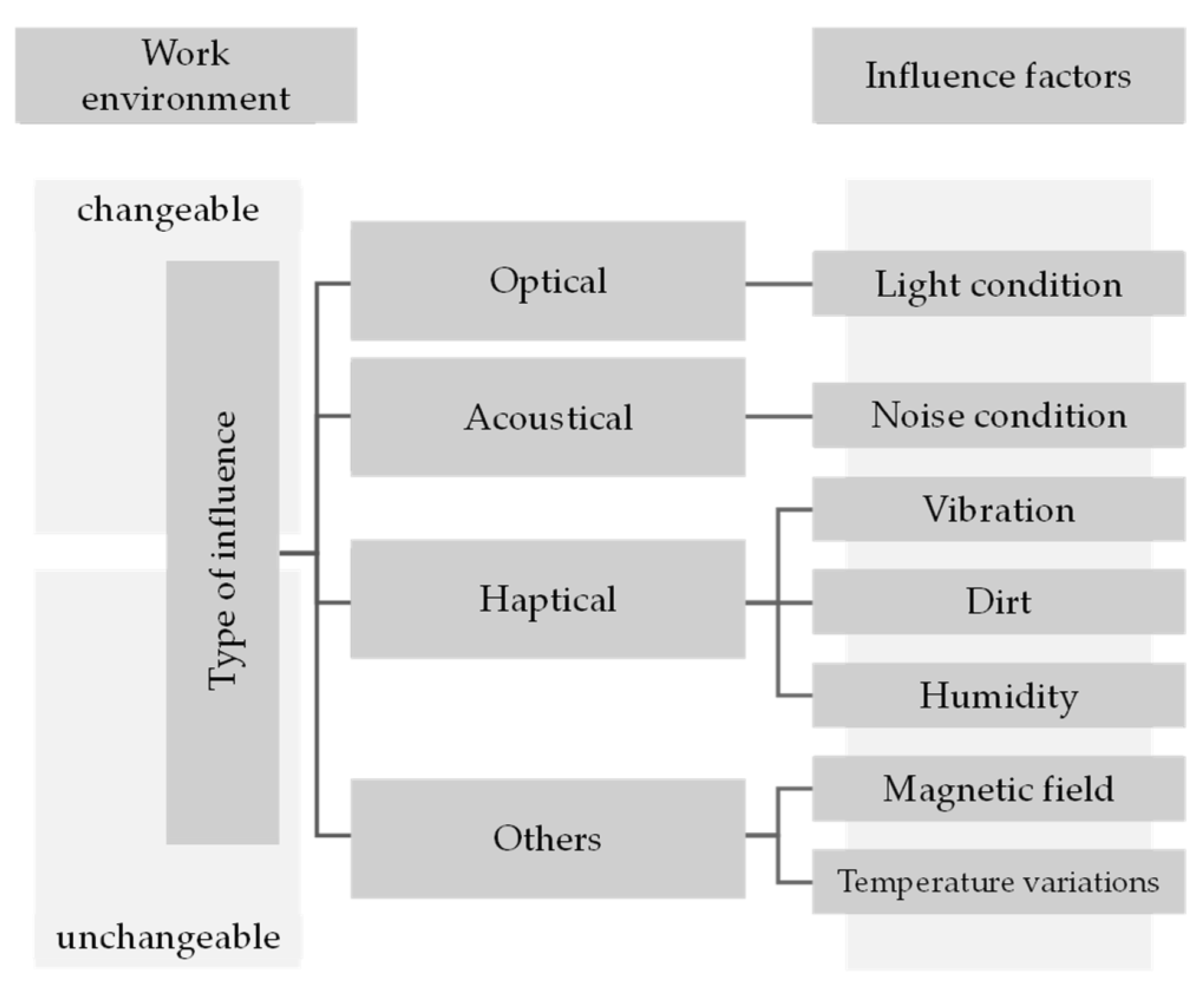 Applsci 12 03887 g008