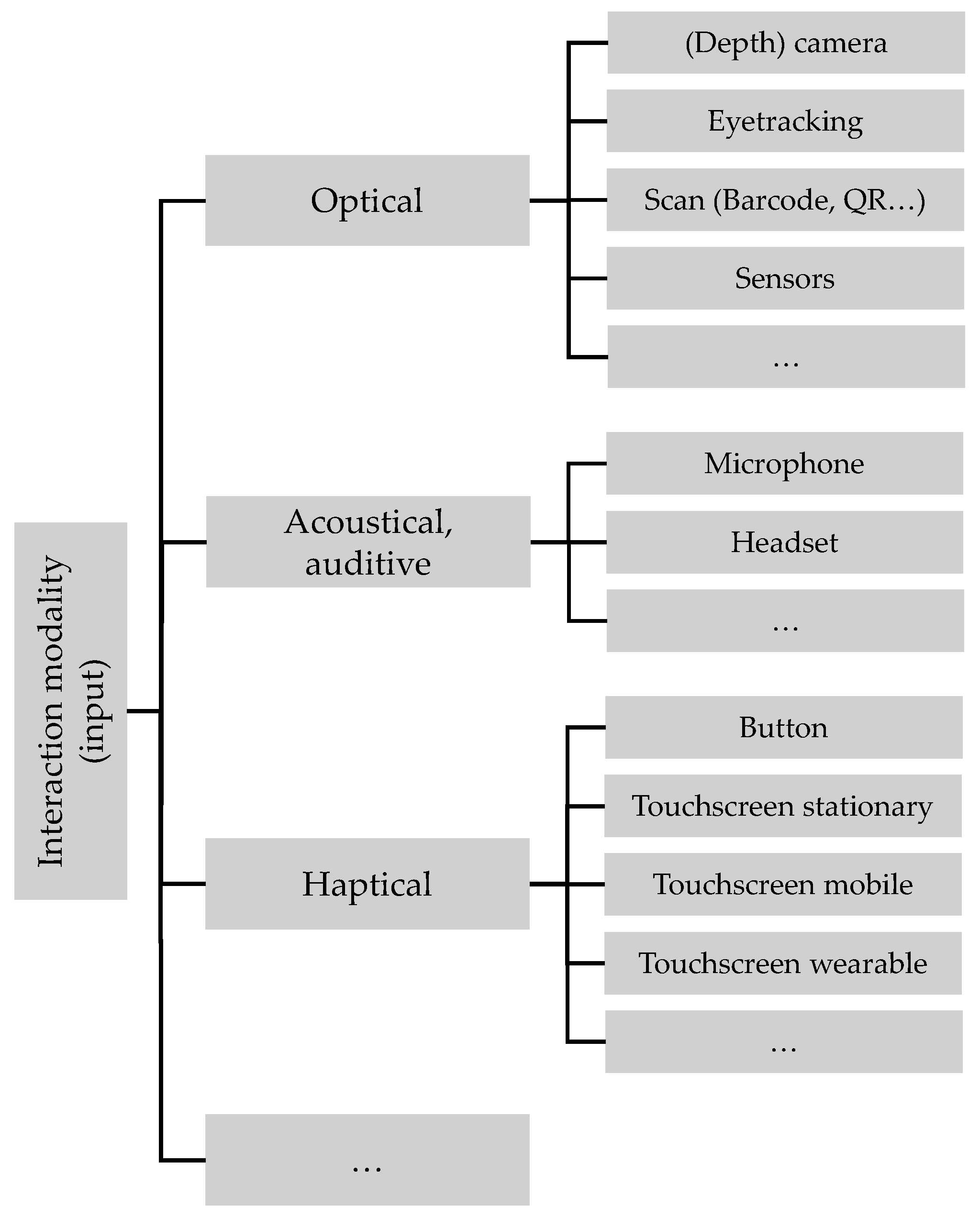 Applsci 12 03887 g009