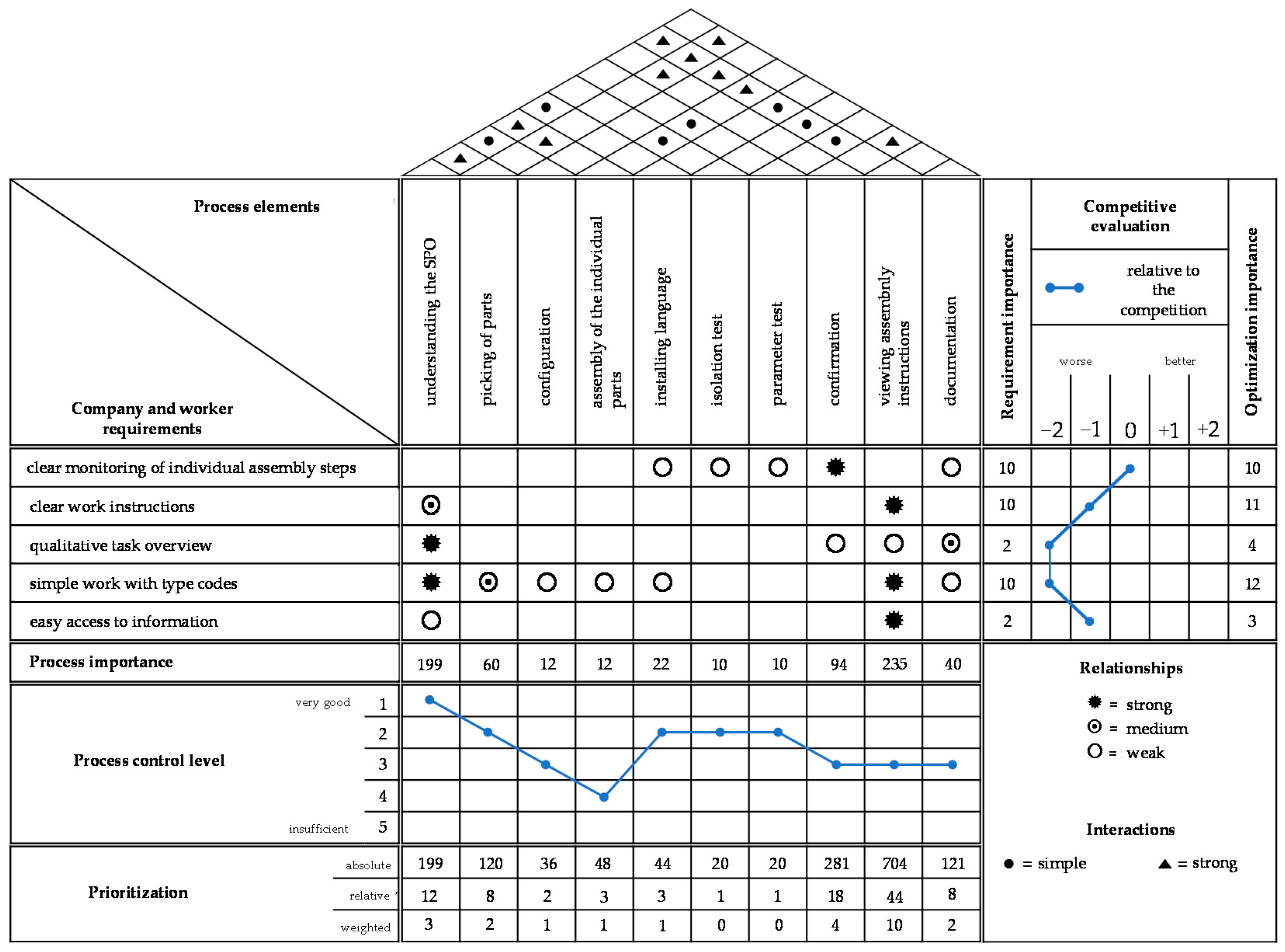 Applsci 12 03887 g014