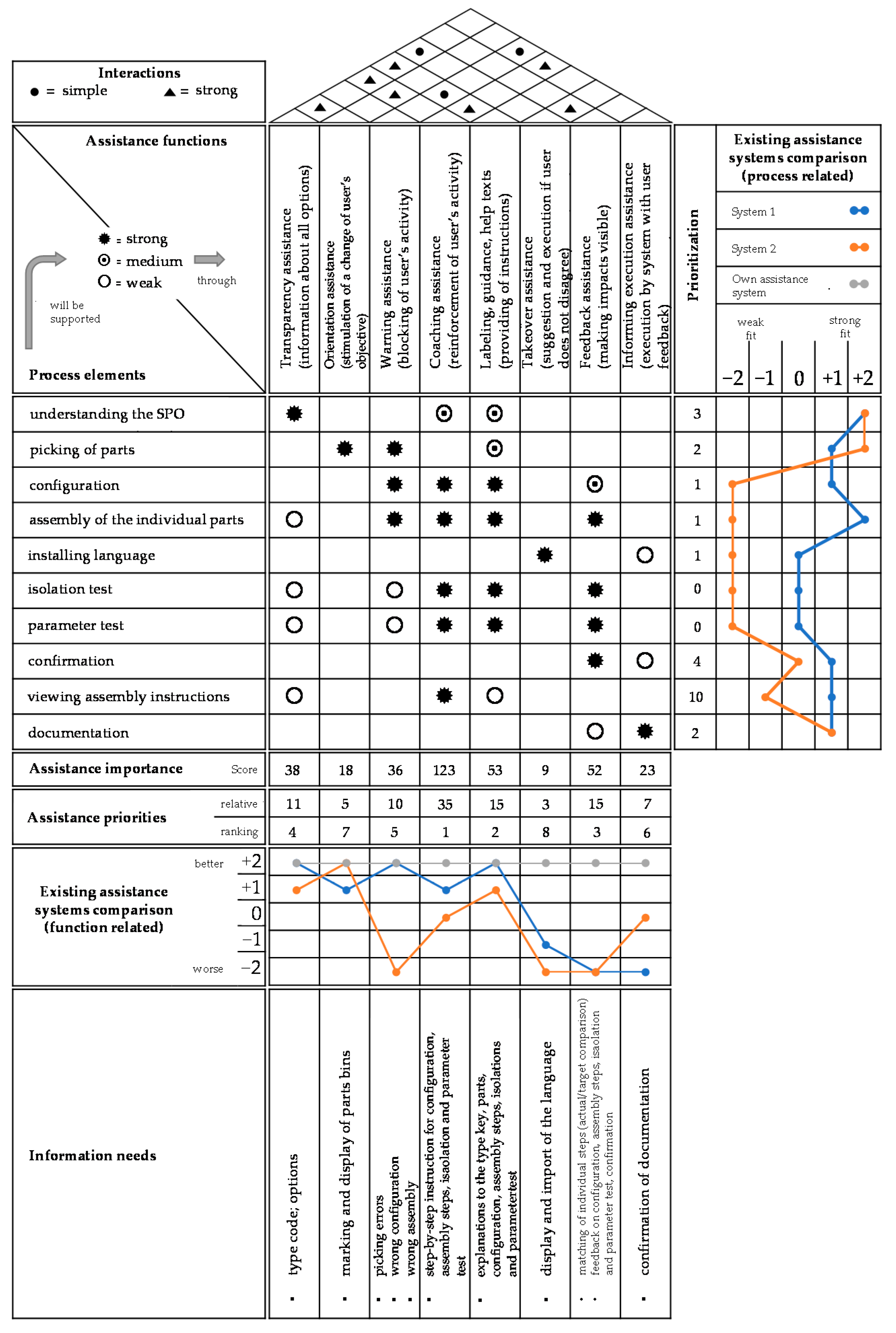 Applsci 12 03887 g015