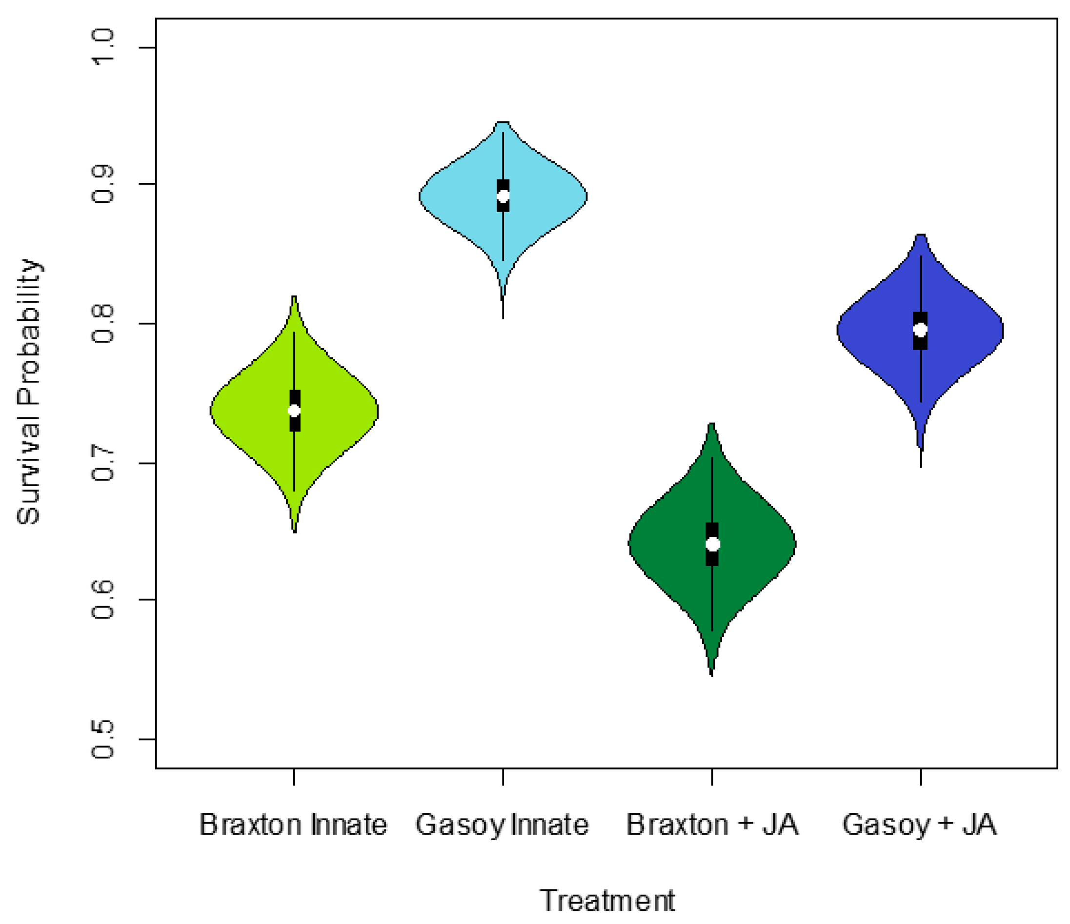 Applsci 12 03907 g001