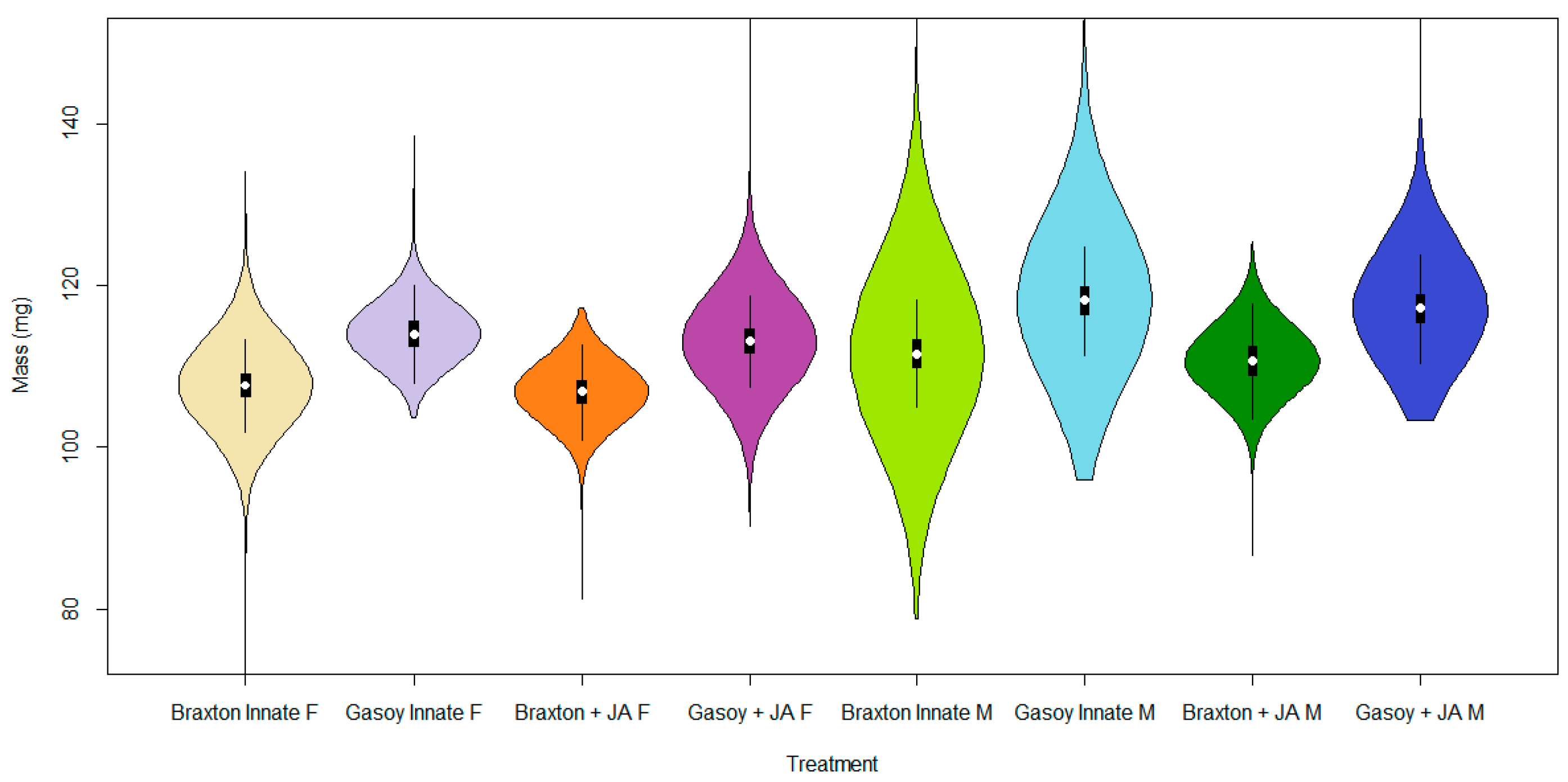 Applsci 12 03907 g003