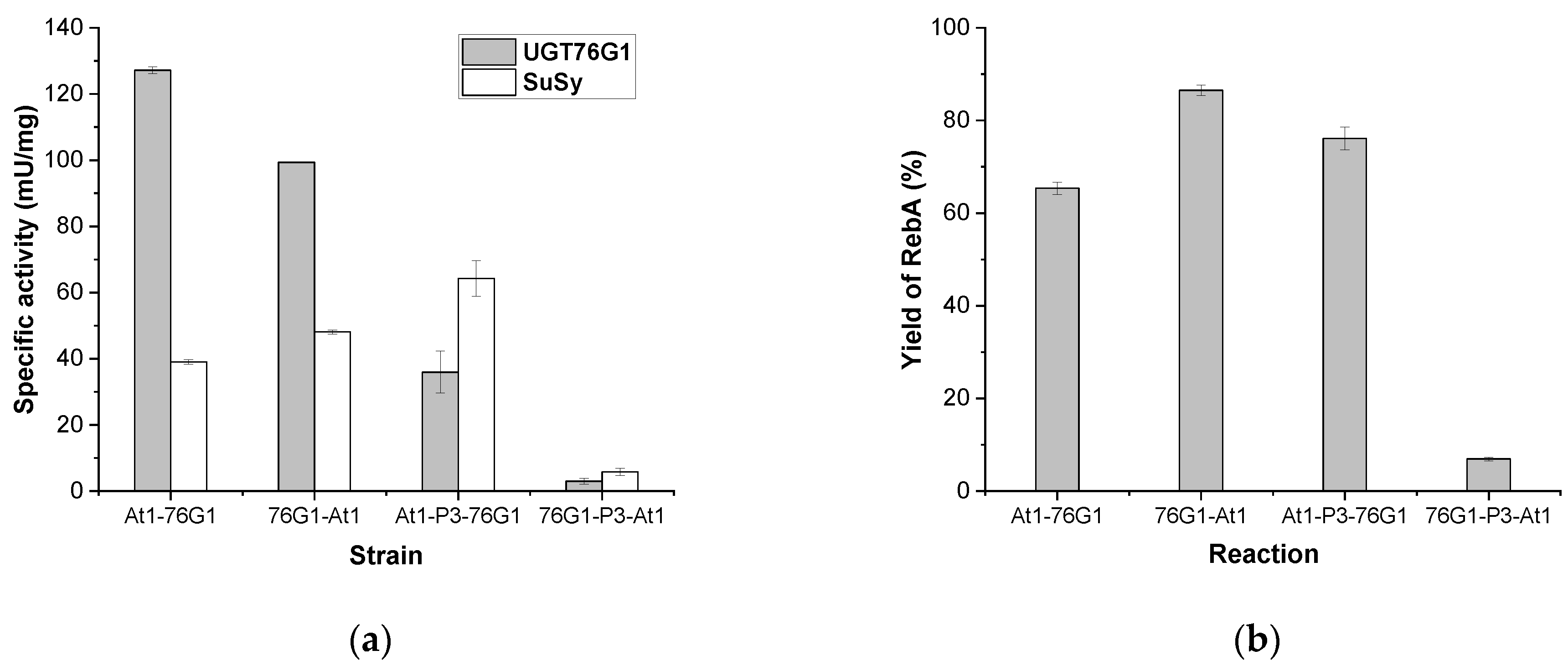 Applsci 12 03911 g001