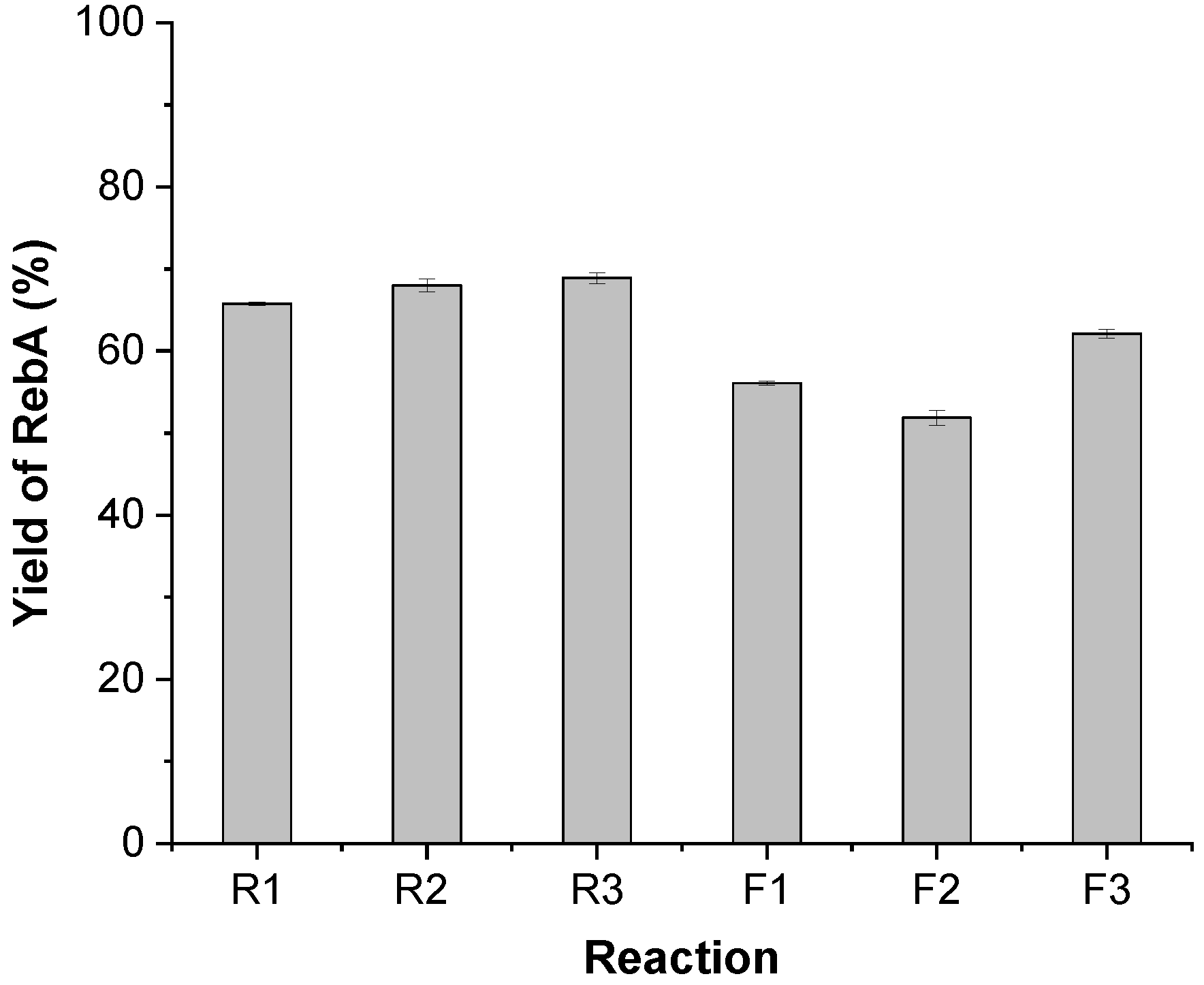 Applsci 12 03911 g002