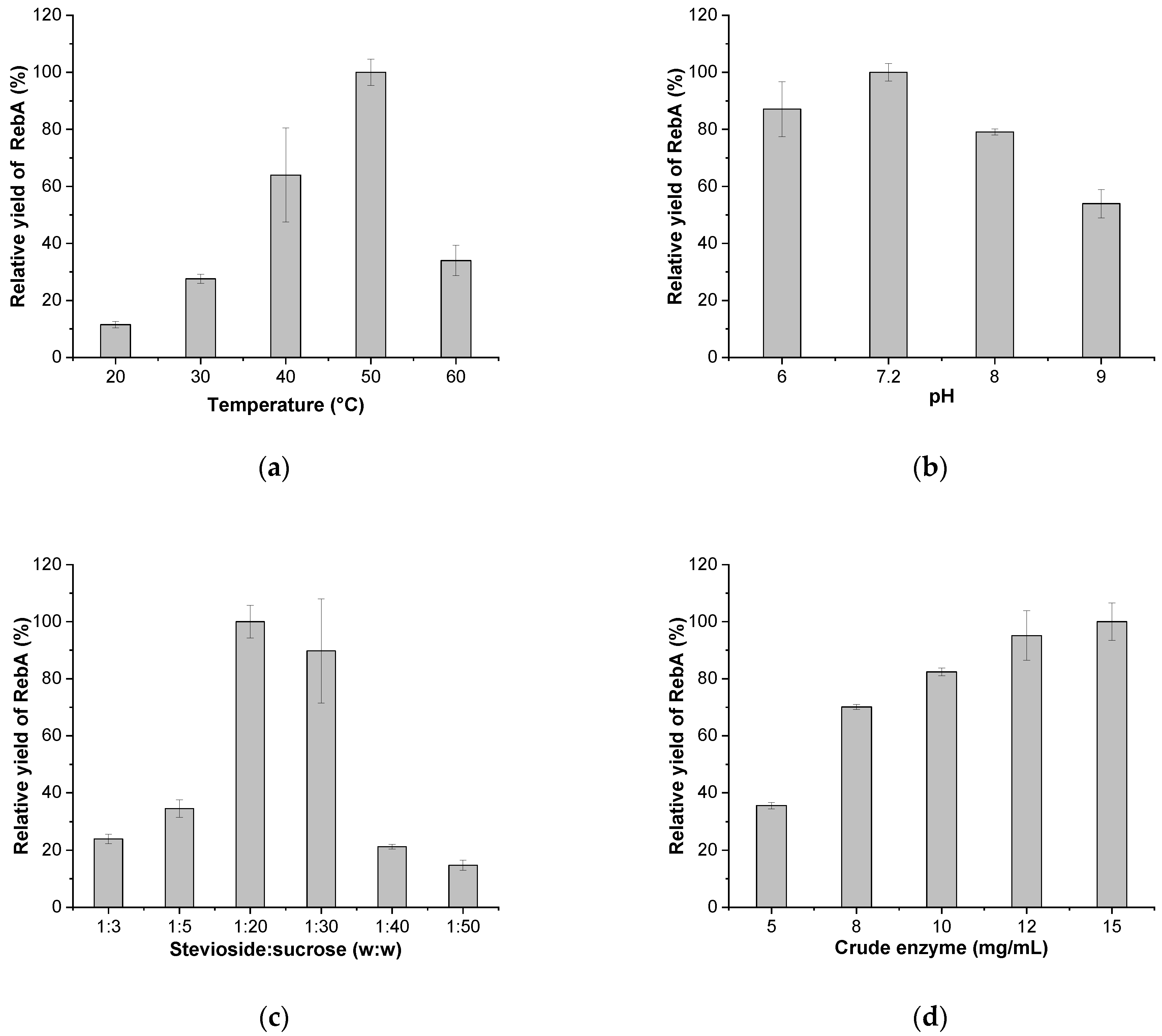 Applsci 12 03911 g003