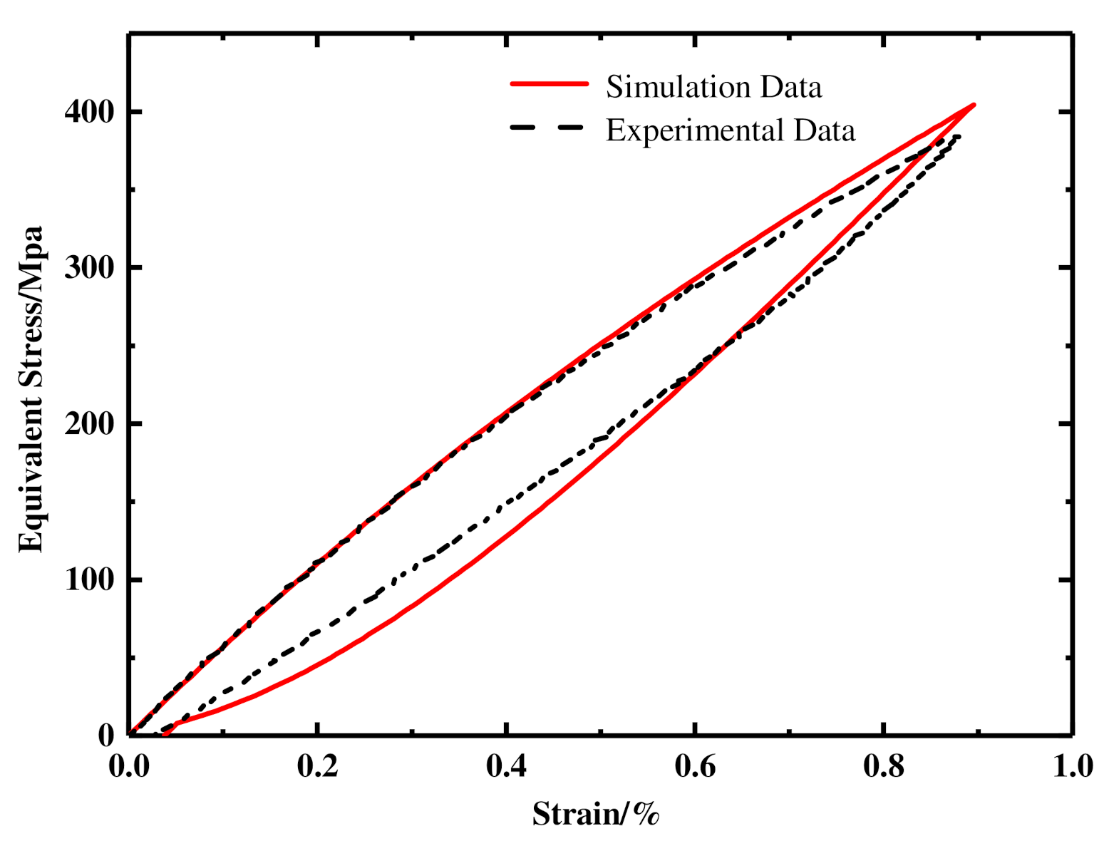 Applsci 12 03925 g015