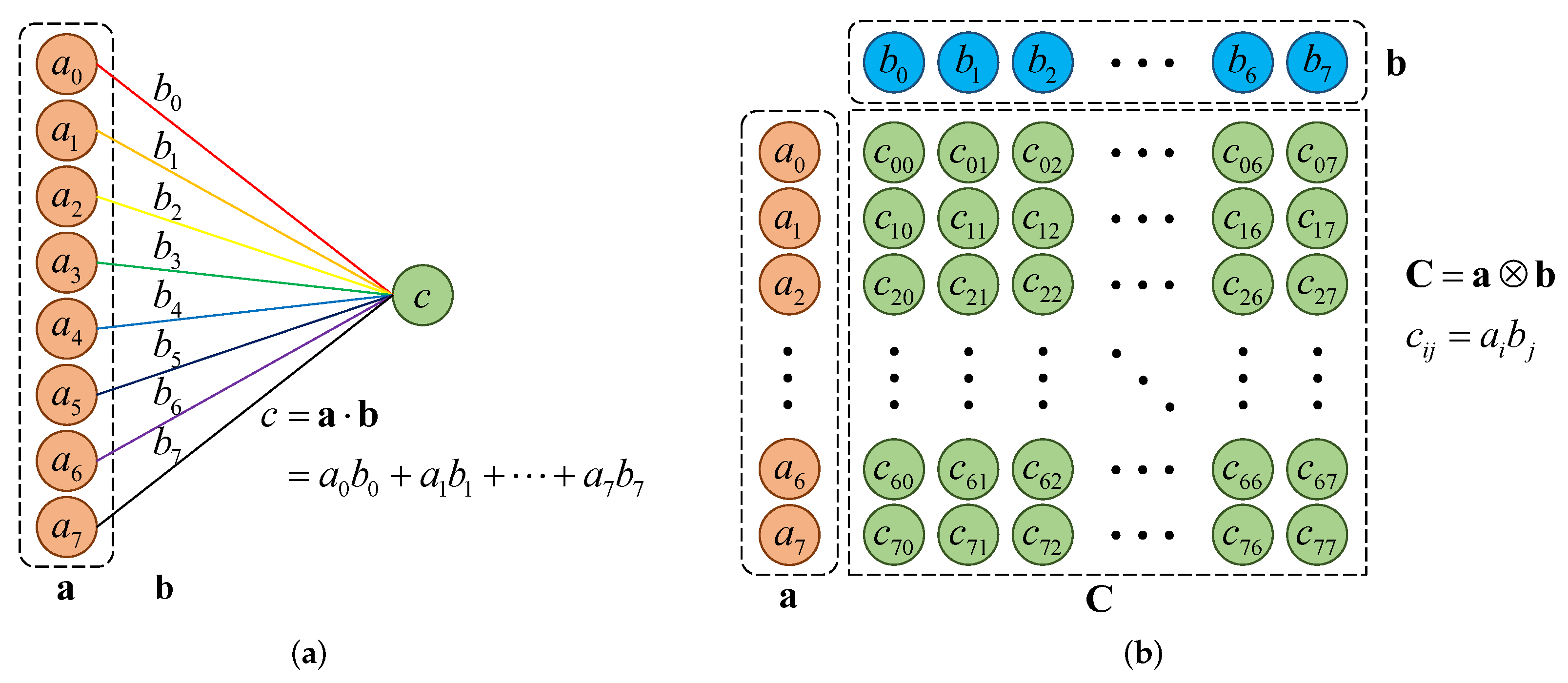 Applsci 12 03935 g002a Applsci 12 03935 g002a