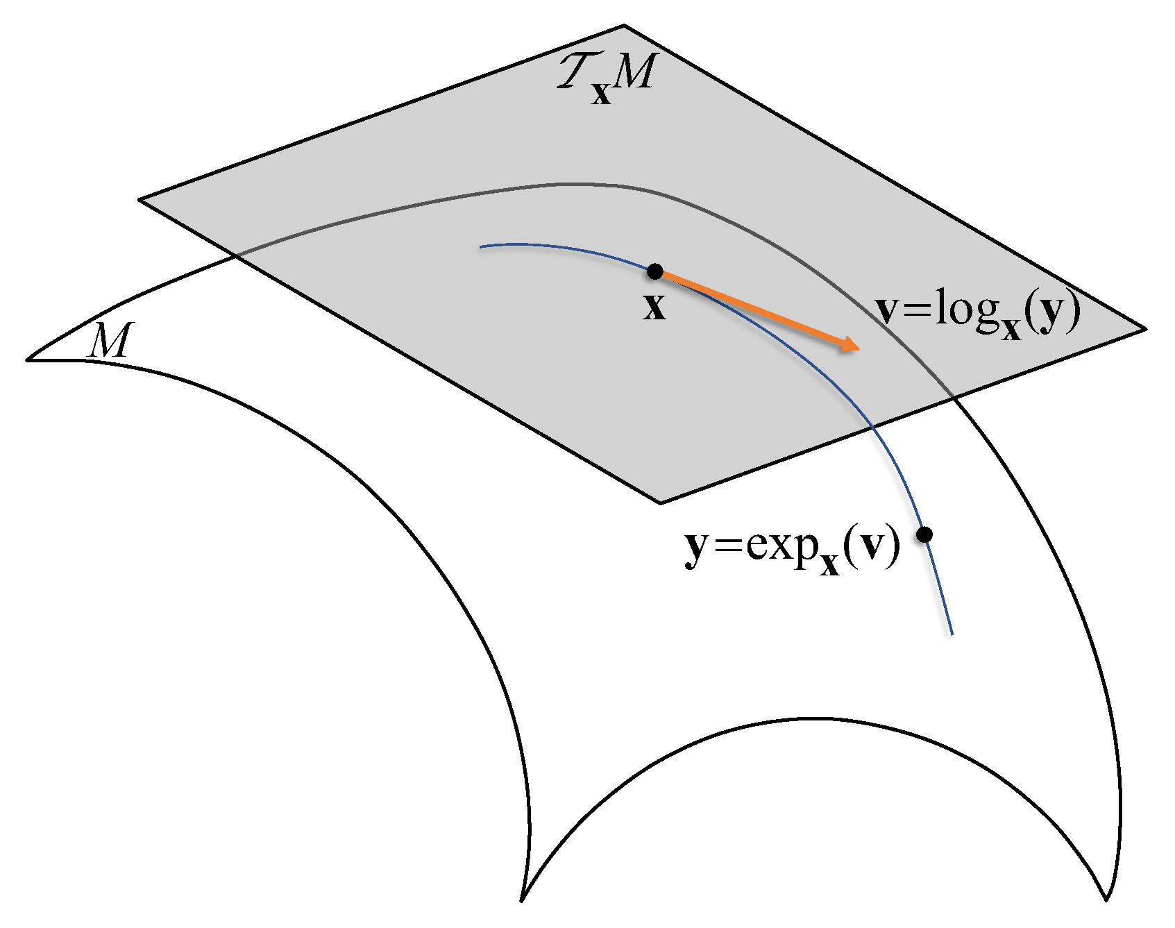 Applsci 12 03935 g006 Applsci 12 03935 g006