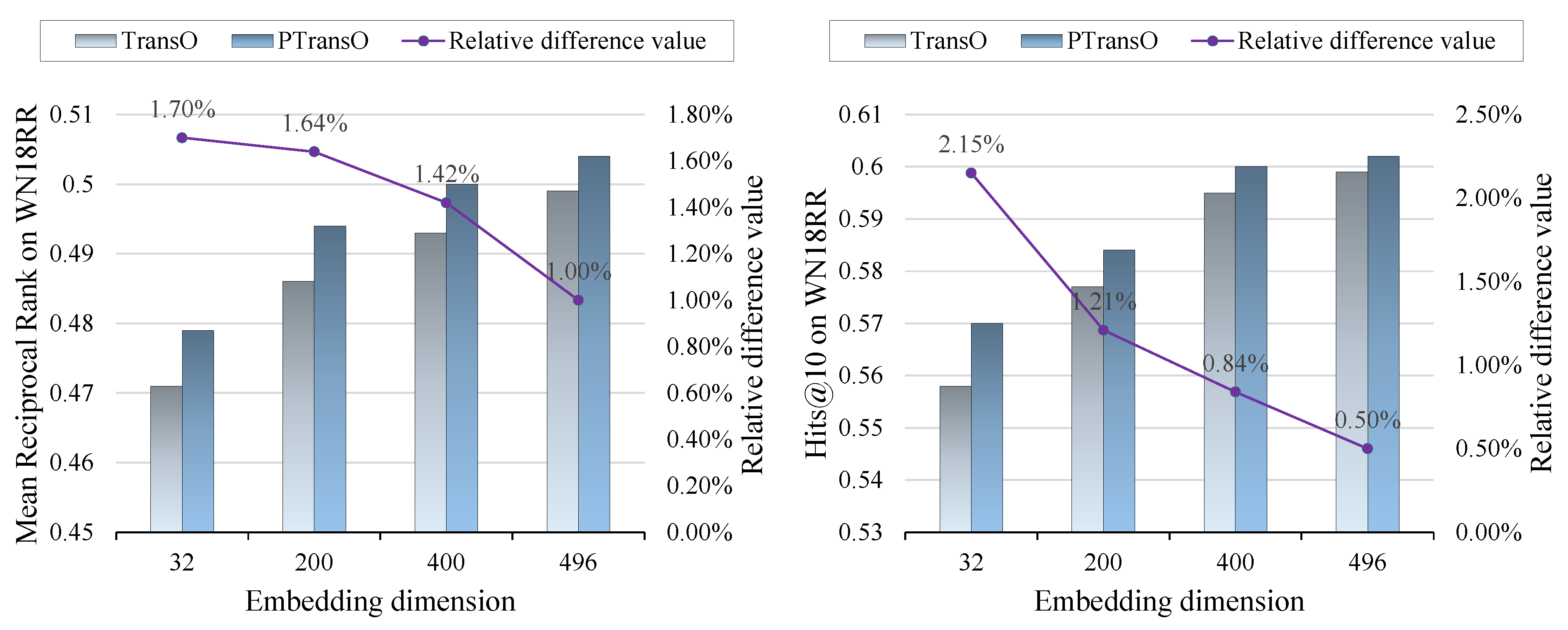 Applsci 12 03935 g008 Applsci 12 03935 g008
