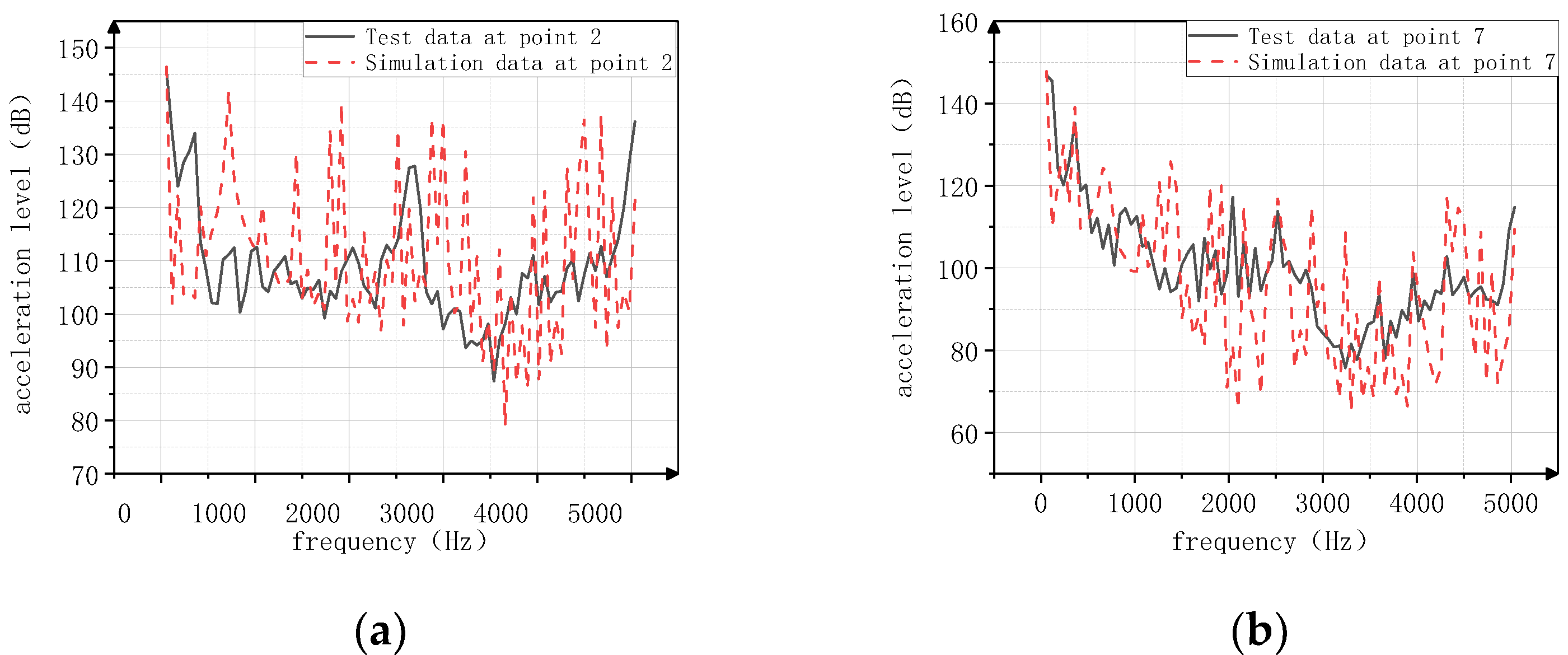 Applsci 12 03941 g004