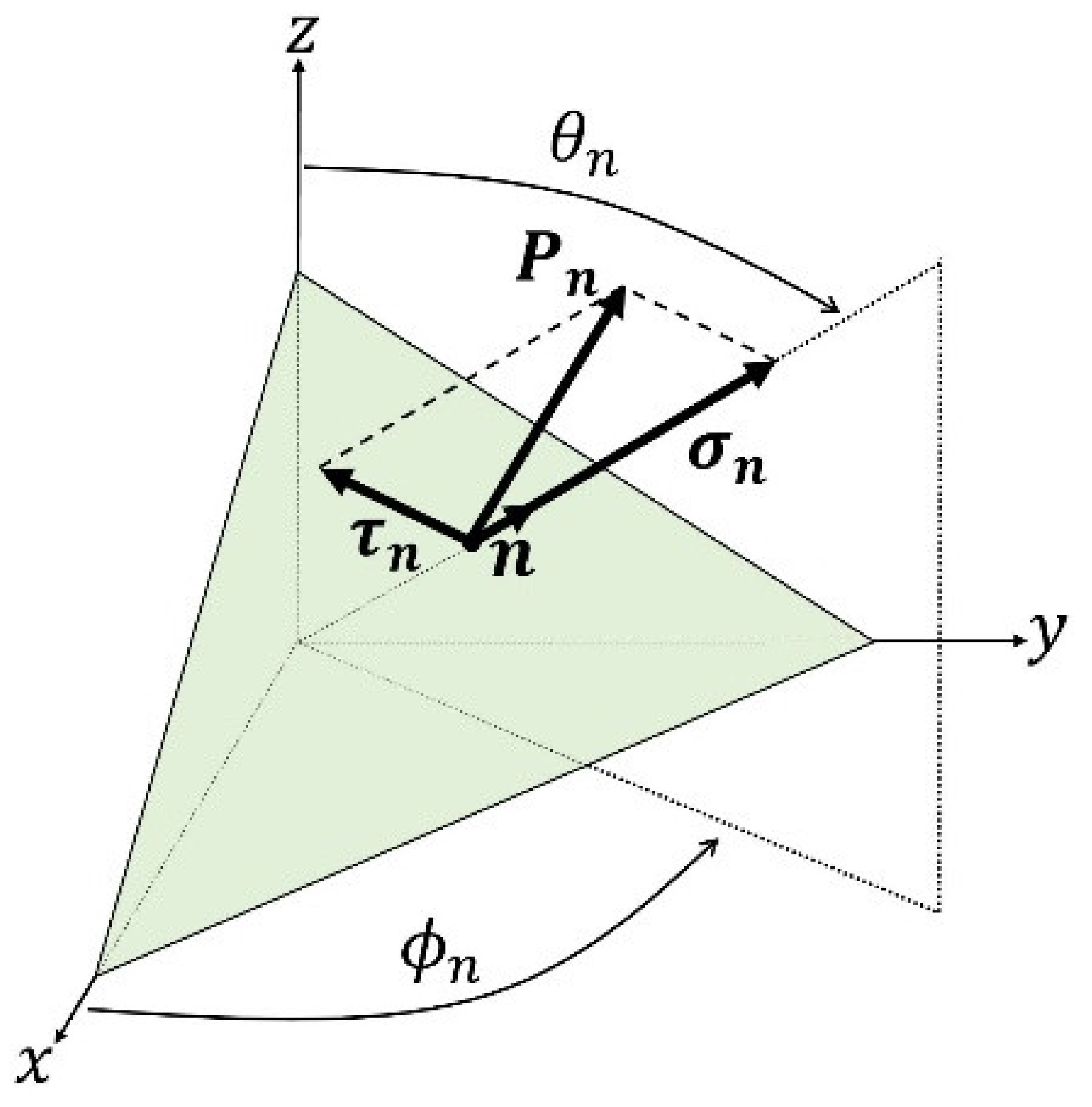 Applsci 12 03950 g001
