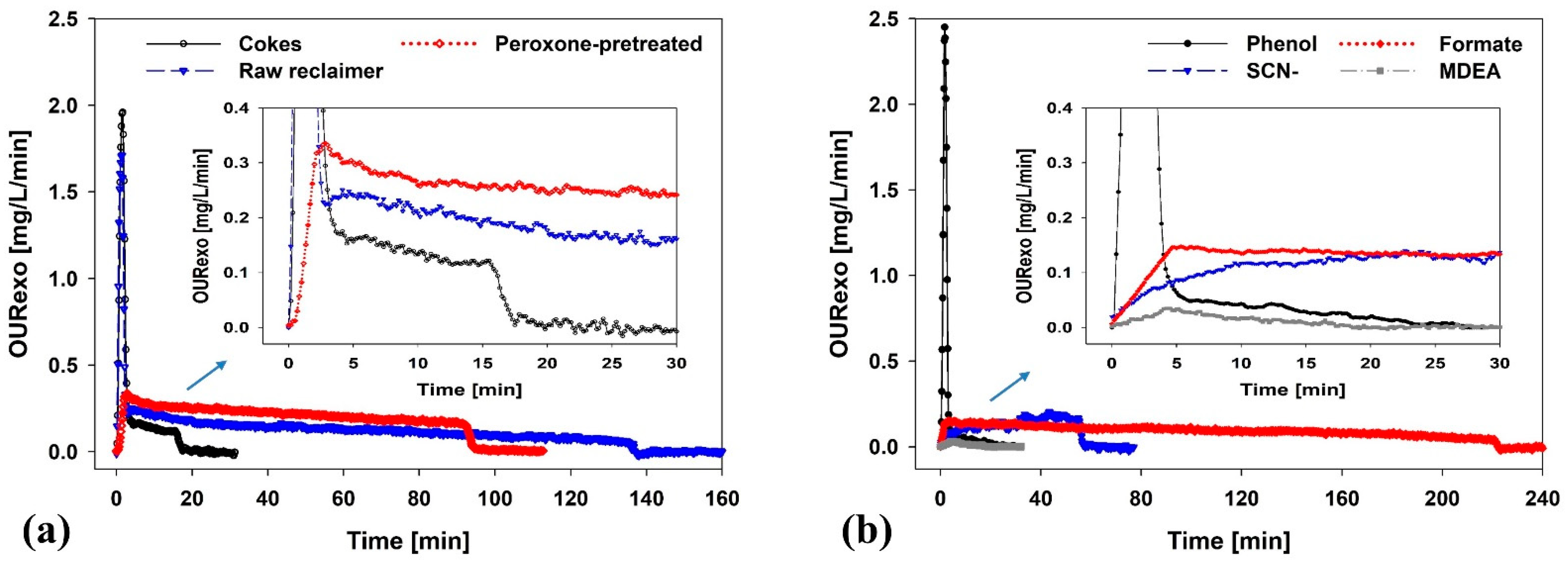Applsci 12 03960 g005