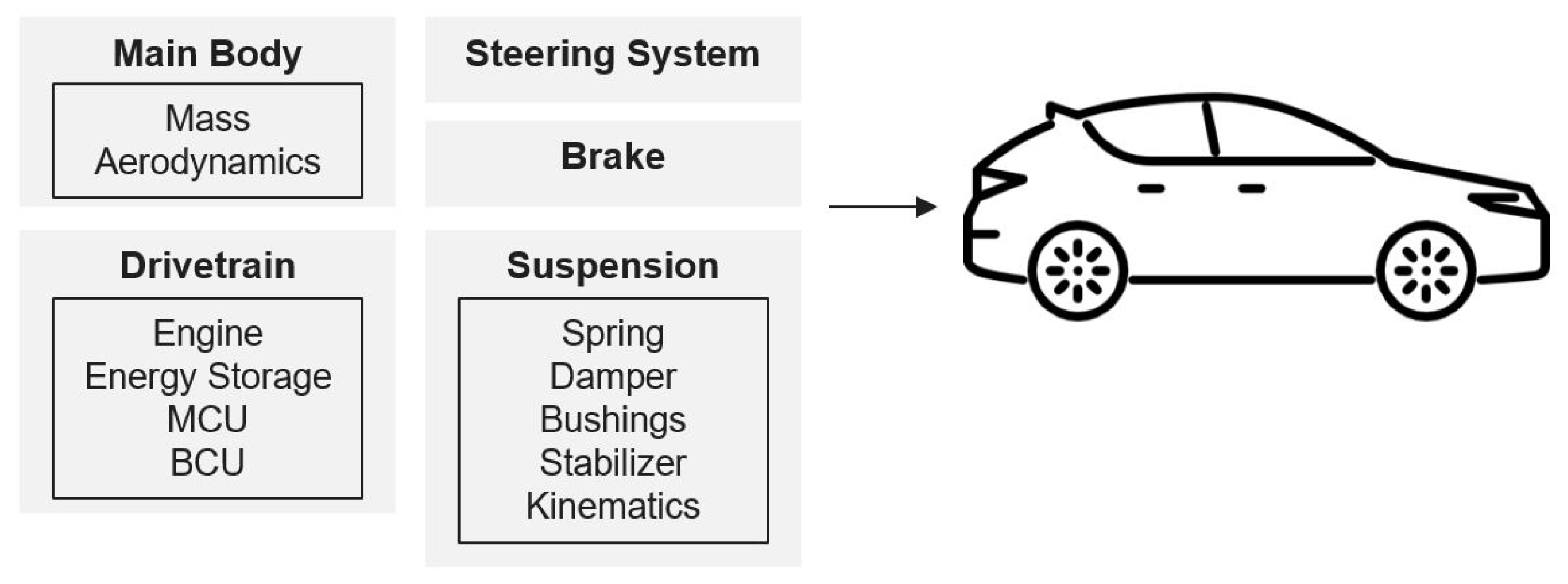 Applsci 12 03968 g002
