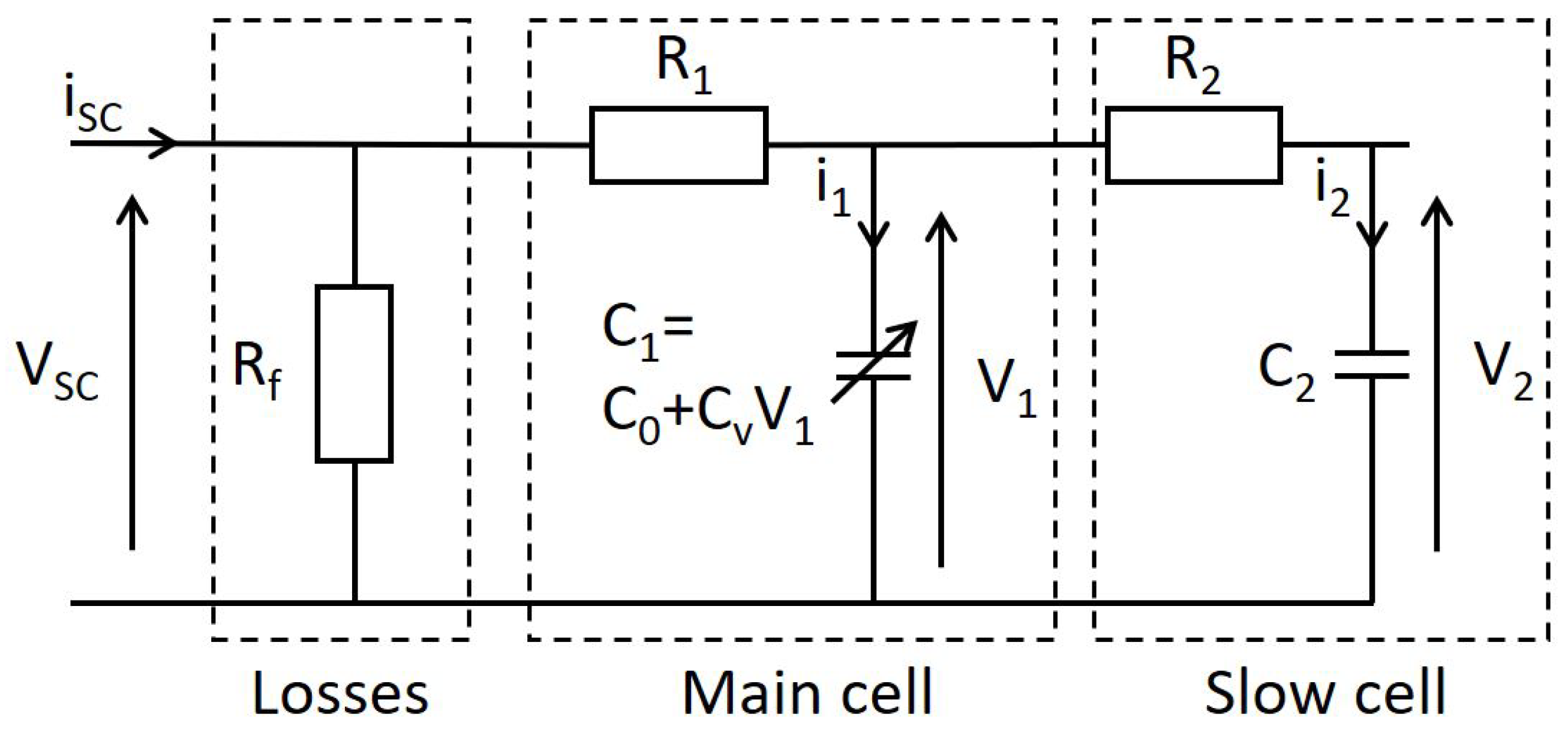 Applsci 12 03968 g005