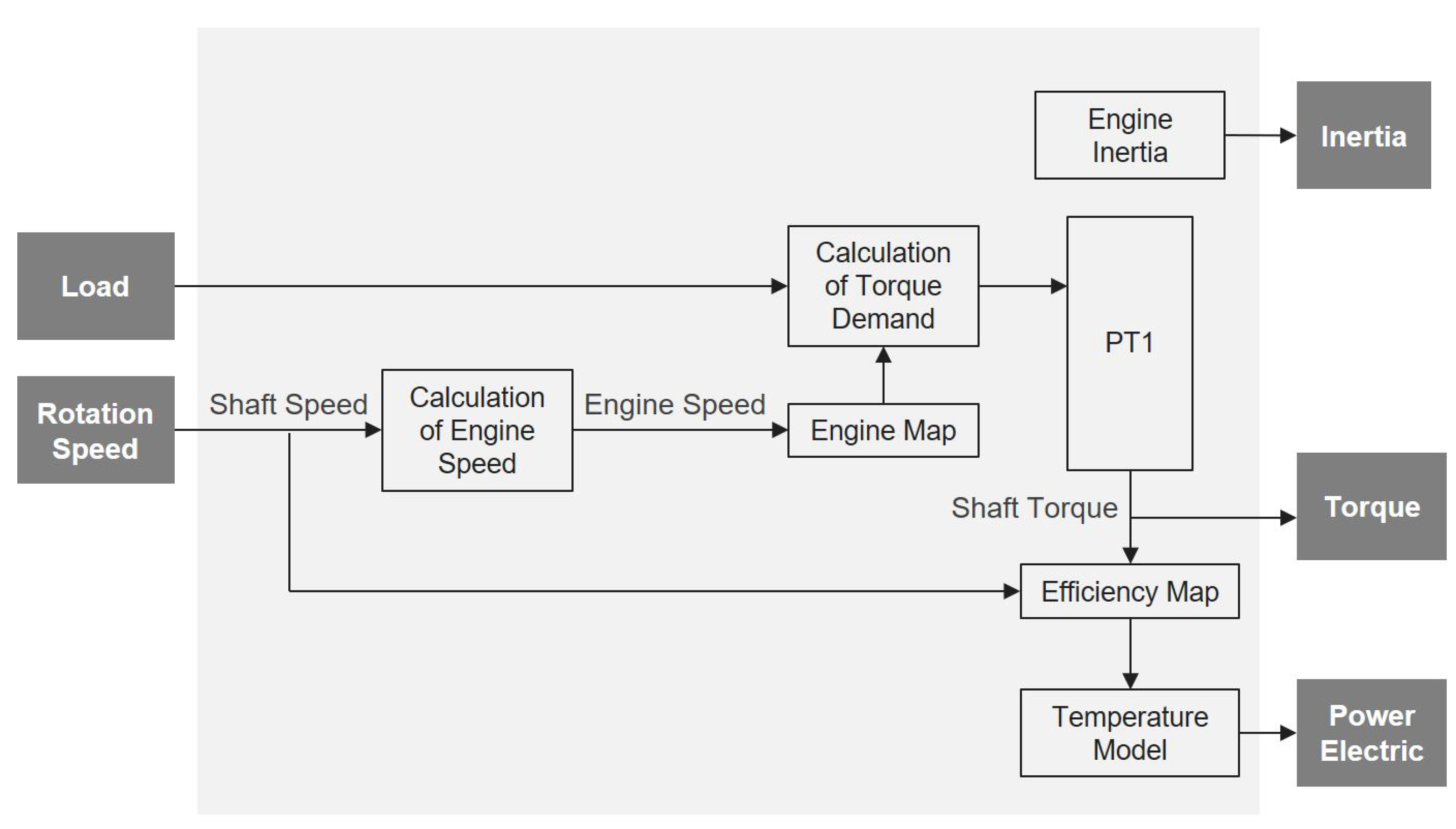 Applsci 12 03968 g006